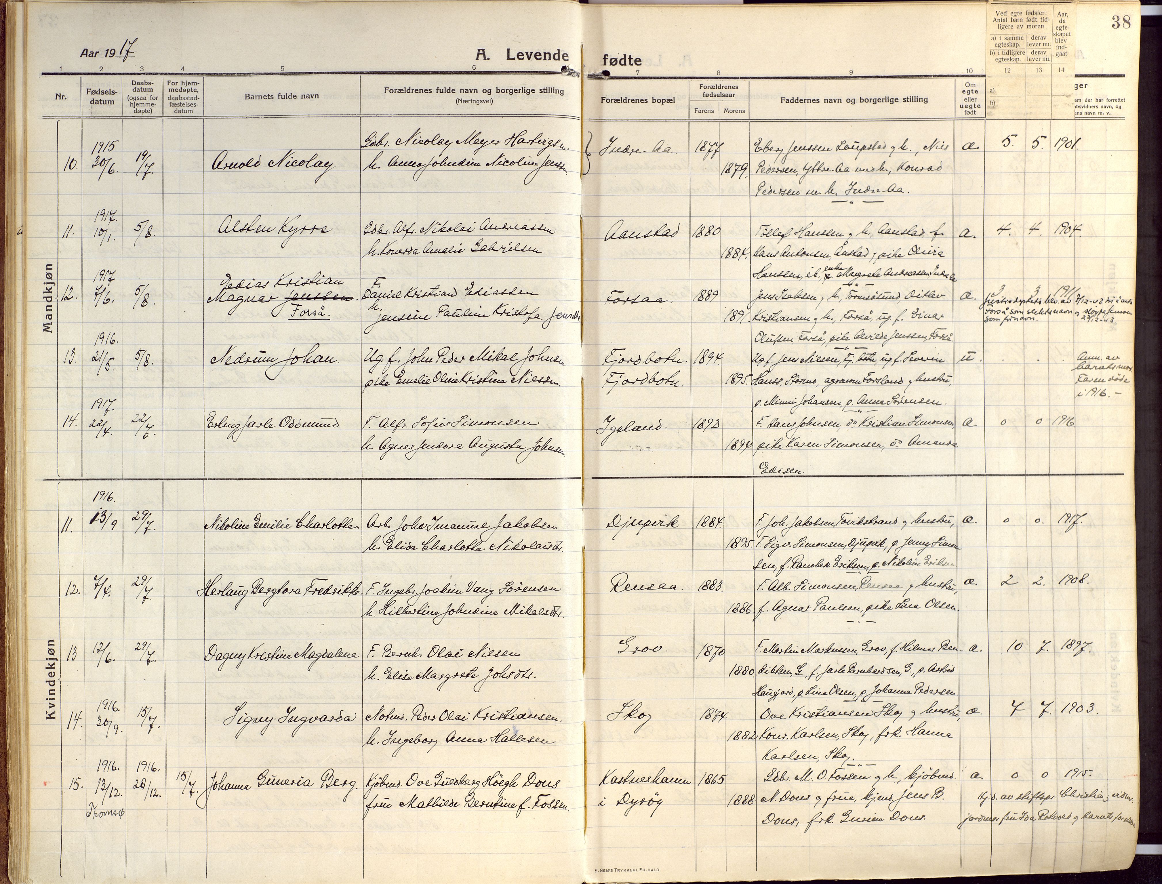 Ibestad sokneprestembete, AV/SATØ-S-0077/H/Ha/Haa/L0018kirke: Parish register (official) no. 18, 1915-1929, p. 38