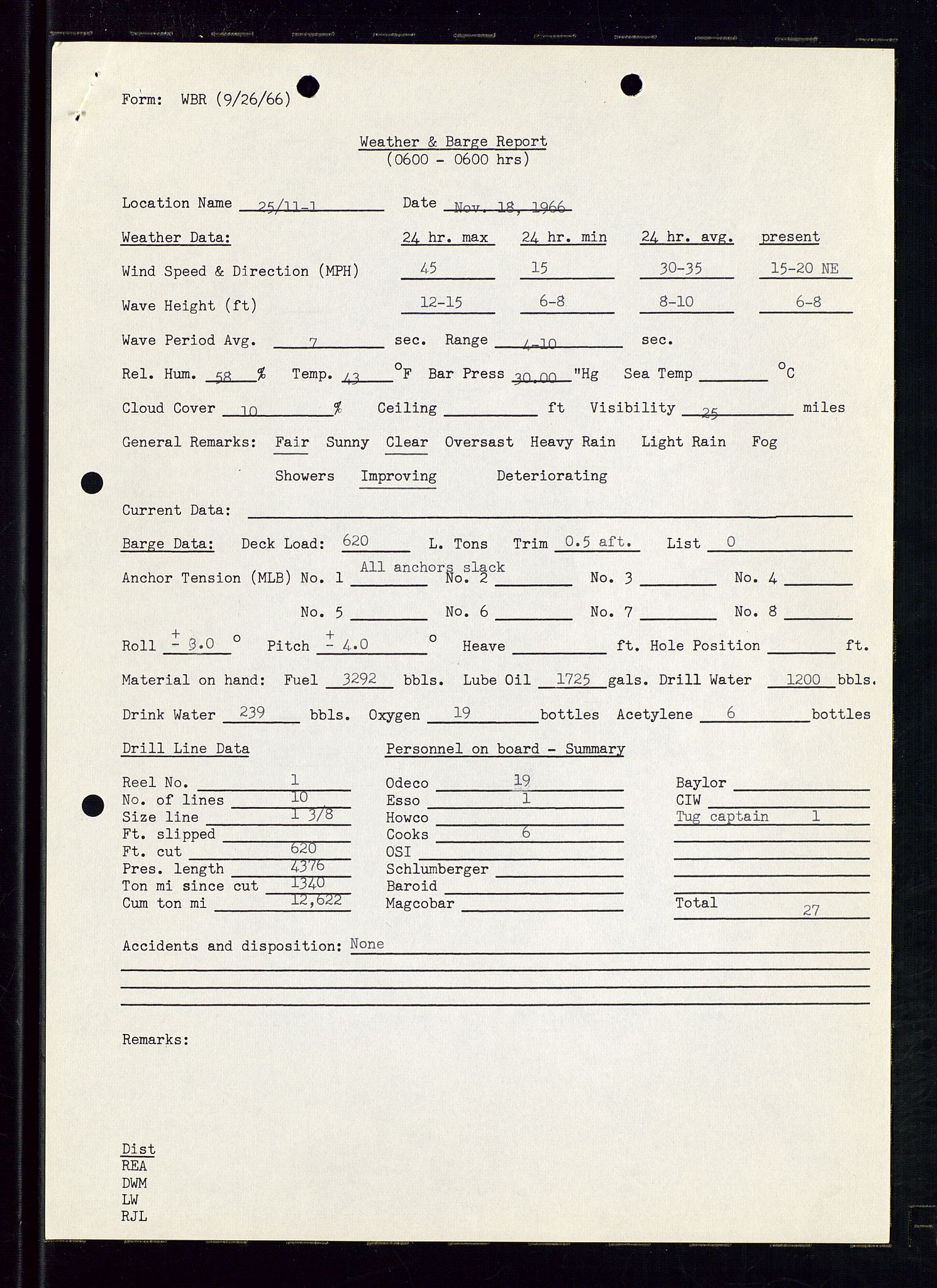 Pa 1512 - Esso Exploration and Production Norway Inc., AV/SAST-A-101917/E/Ea/L0012: Well 25/11-1 og Well 25/10-3, 1966-1967, p. 121