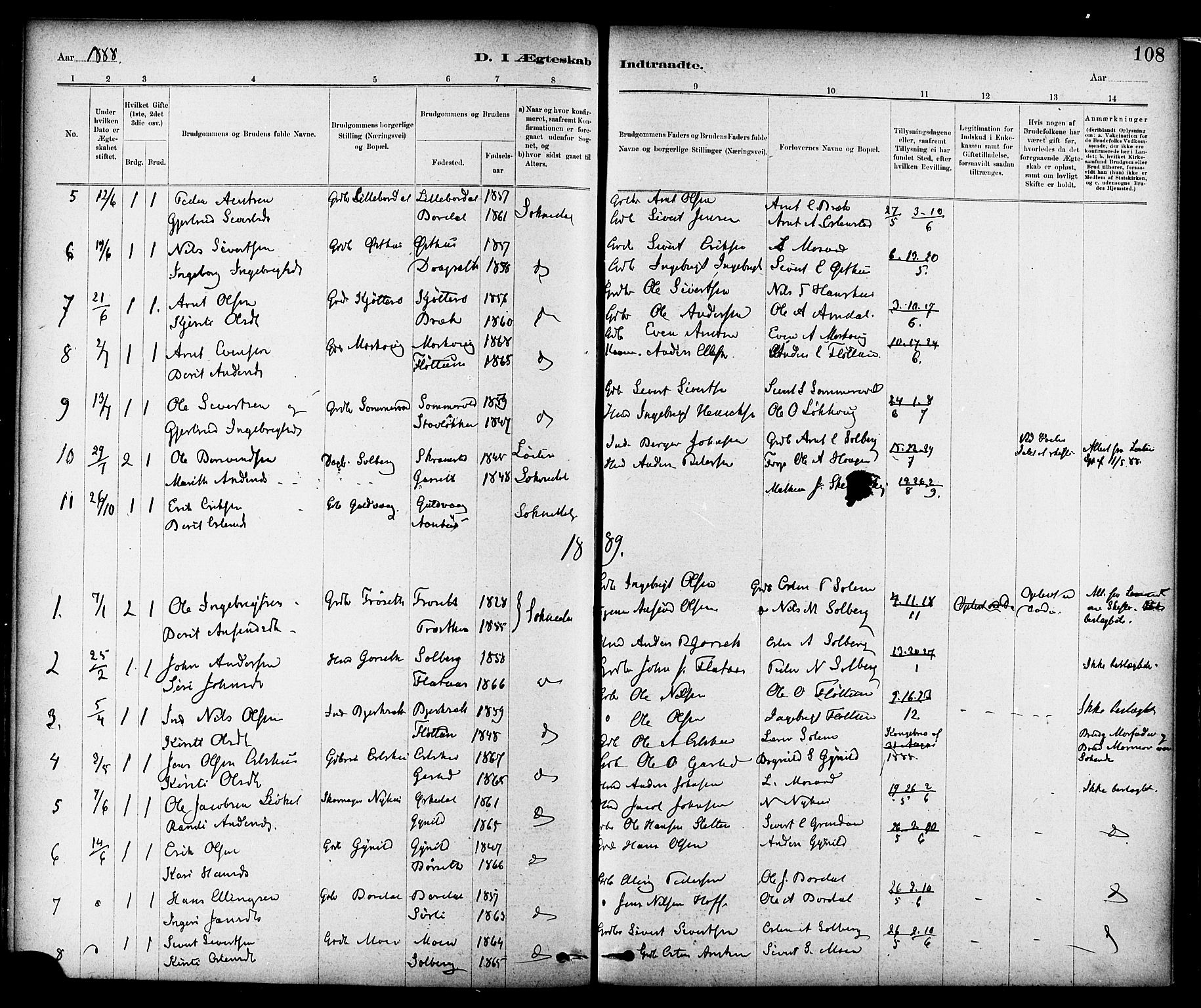 Ministerialprotokoller, klokkerbøker og fødselsregistre - Sør-Trøndelag, SAT/A-1456/689/L1040: Parish register (official) no. 689A05, 1878-1890, p. 108