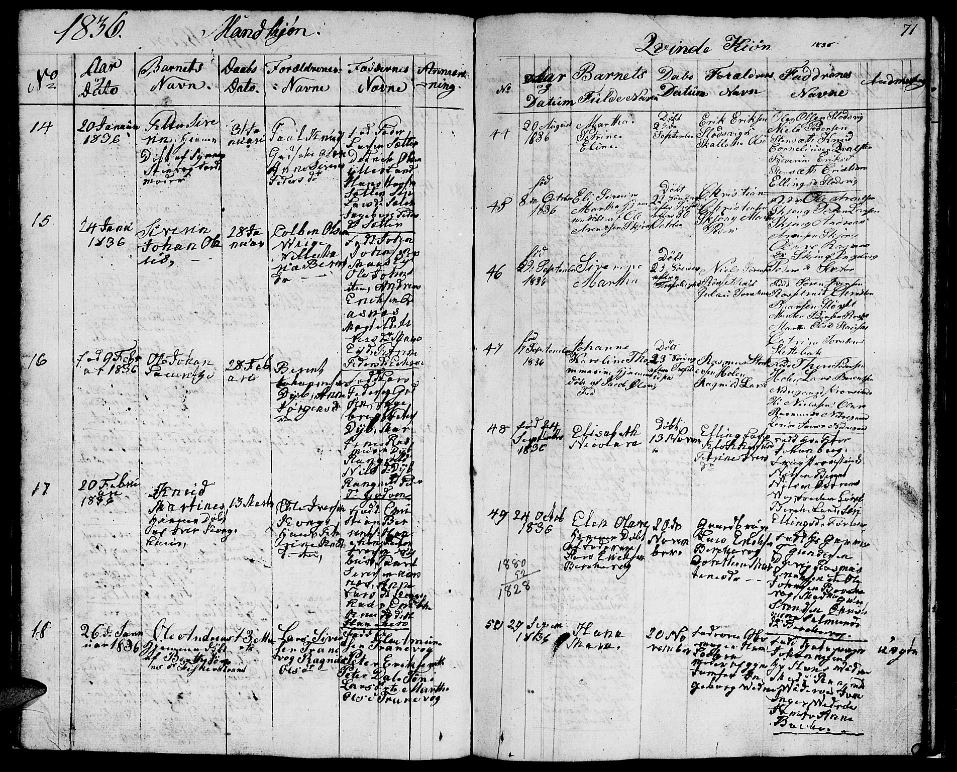 Ministerialprotokoller, klokkerbøker og fødselsregistre - Møre og Romsdal, AV/SAT-A-1454/528/L0425: Parish register (copy) no. 528C06, 1827-1840, p. 71