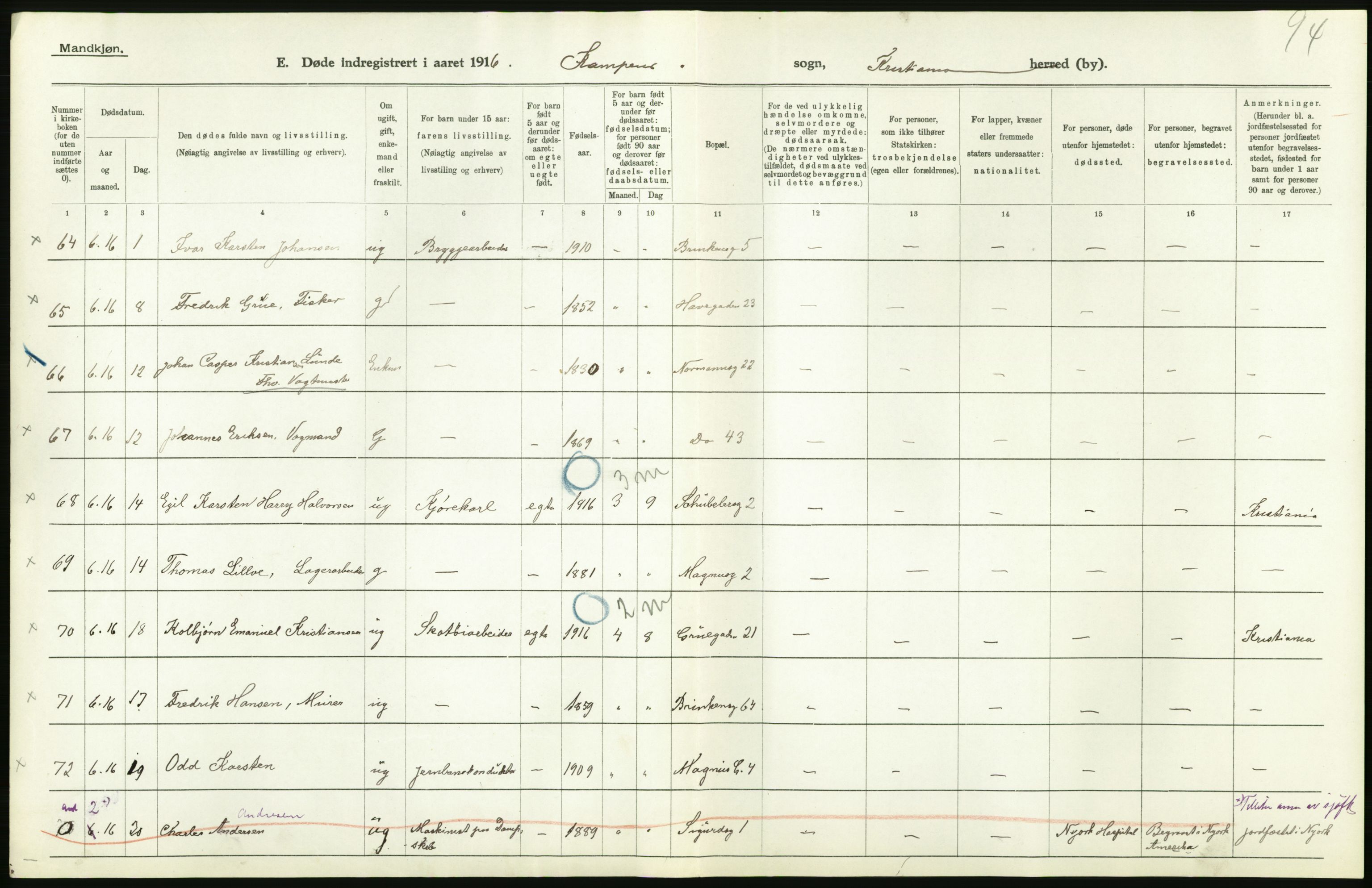 Statistisk sentralbyrå, Sosiodemografiske emner, Befolkning, RA/S-2228/D/Df/Dfb/Dfbf/L0009: Kristiania: Døde., 1916, p. 170