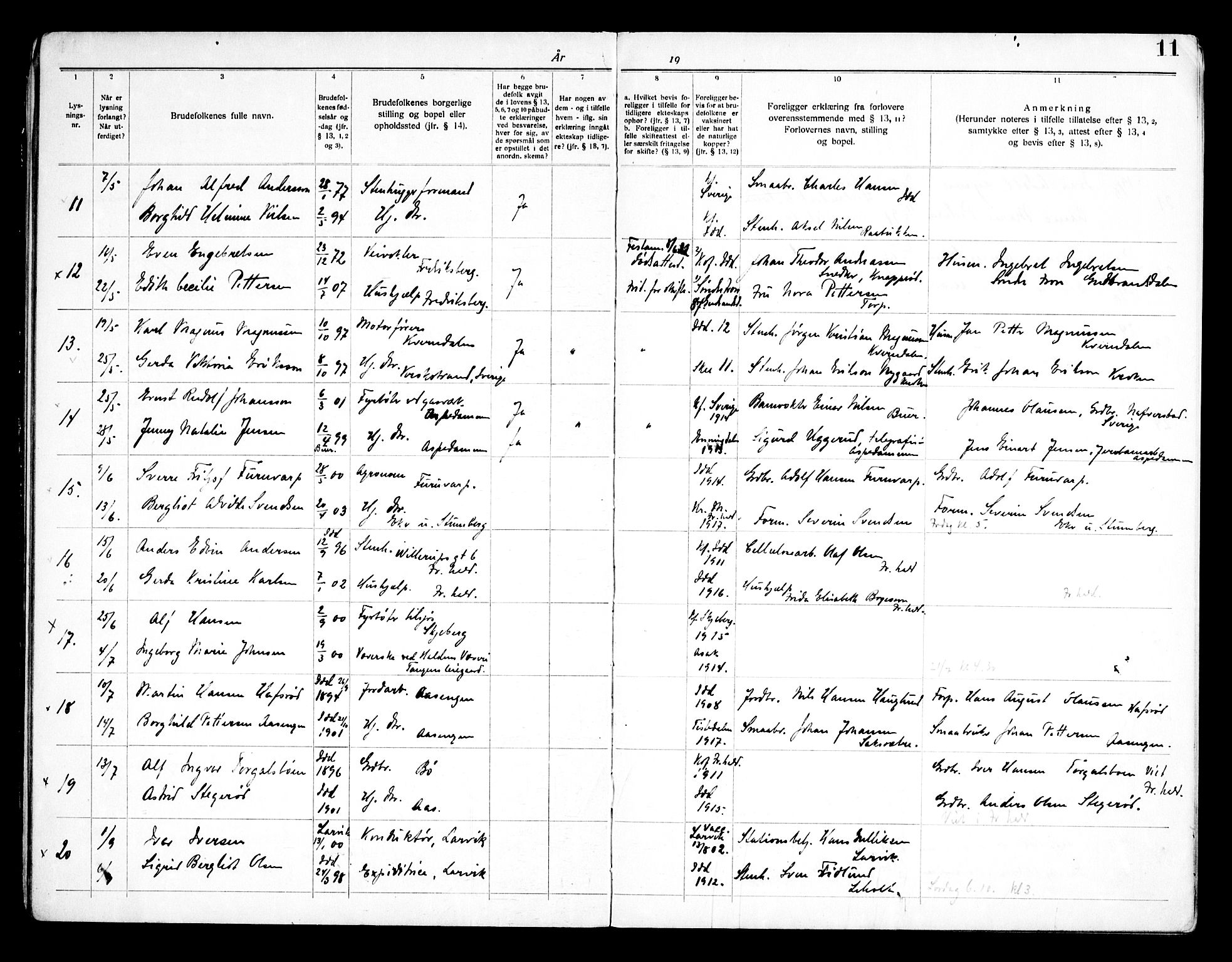 Idd prestekontor Kirkebøker, AV/SAO-A-10911/H/Ha/L0002: Banns register no. I 2, 1919-1958, p. 11