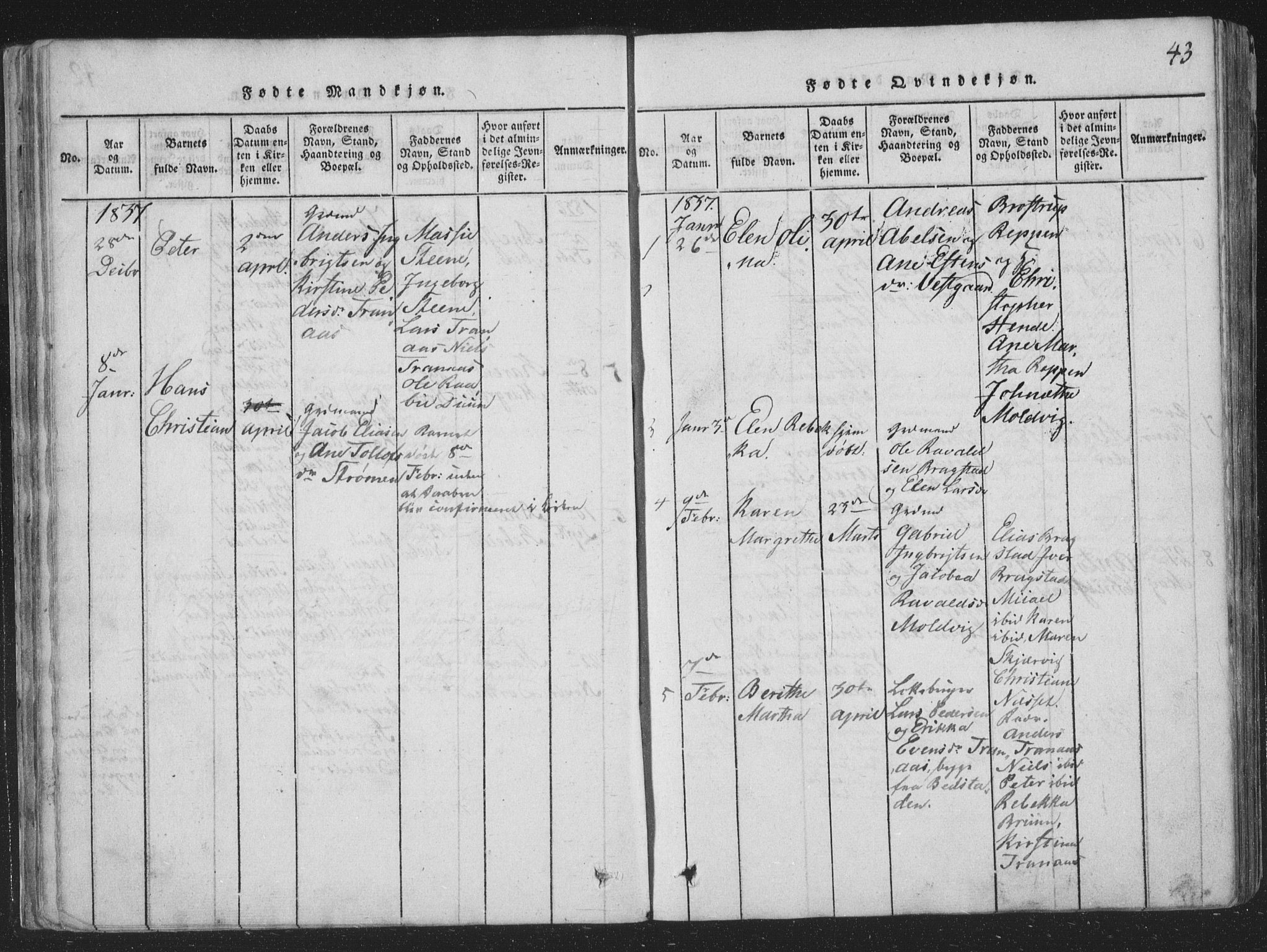 Ministerialprotokoller, klokkerbøker og fødselsregistre - Nord-Trøndelag, SAT/A-1458/773/L0613: Parish register (official) no. 773A04, 1815-1845, p. 43