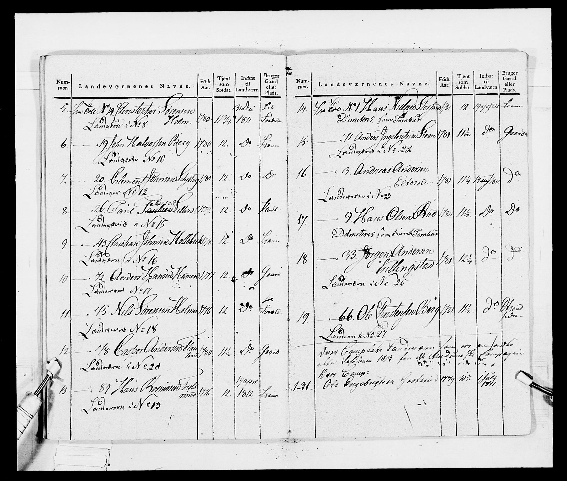 Generalitets- og kommissariatskollegiet, Det kongelige norske kommissariatskollegium, AV/RA-EA-5420/E/Eh/L0035: Nordafjelske gevorbne infanteriregiment, 1812-1813, p. 396