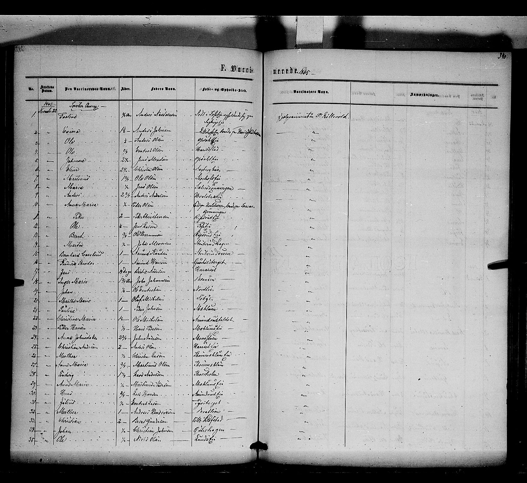 Romedal prestekontor, AV/SAH-PREST-004/K/L0005: Parish register (official) no. 5, 1862-1874, p. 340