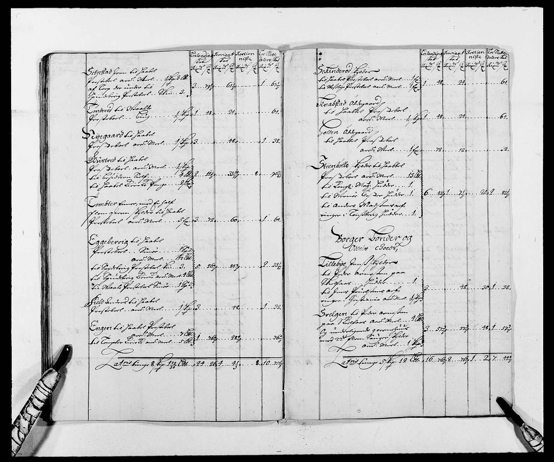 Rentekammeret inntil 1814, Reviderte regnskaper, Fogderegnskap, AV/RA-EA-4092/R02/L0105: Fogderegnskap Moss og Verne kloster, 1685-1687, p. 205