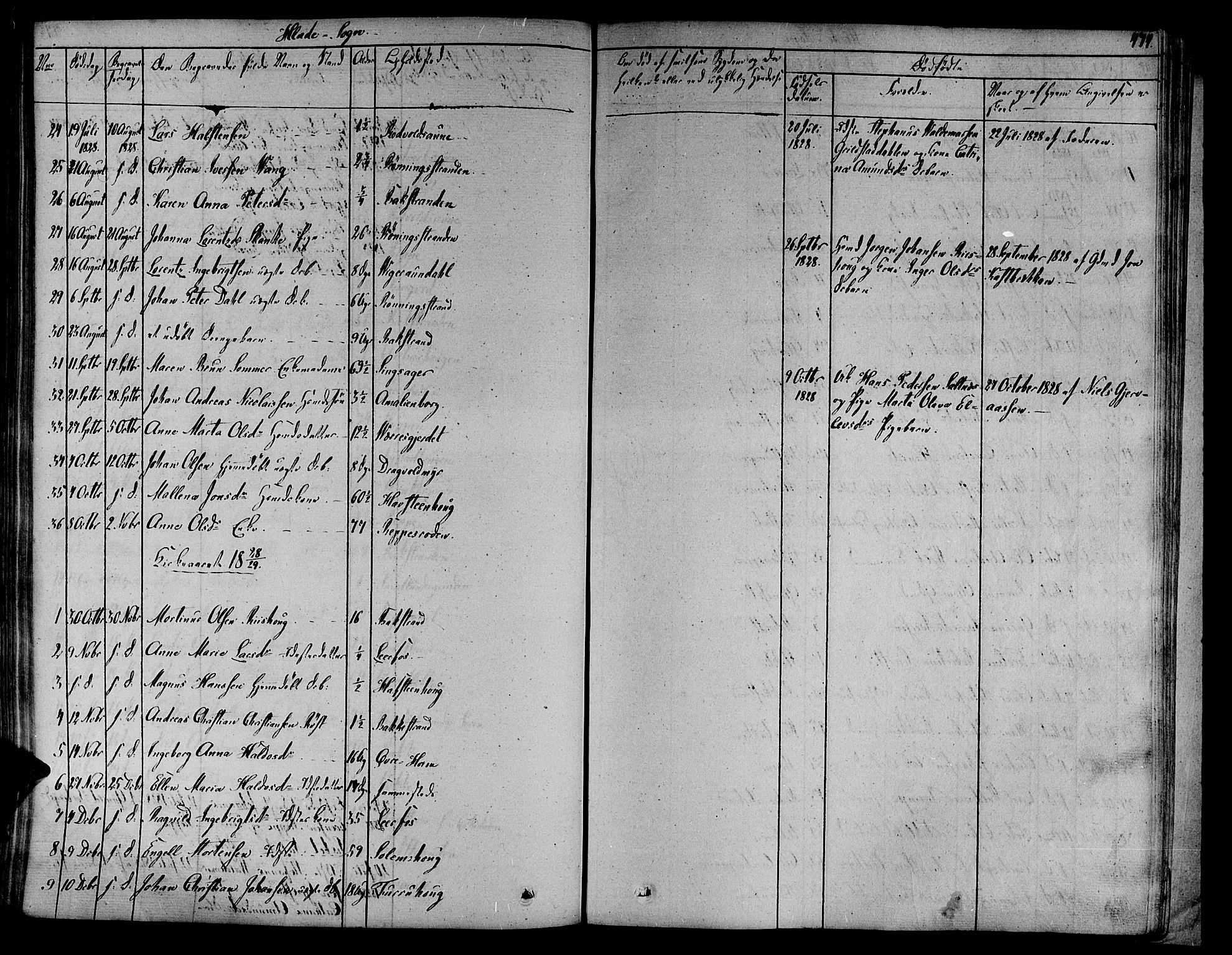 Ministerialprotokoller, klokkerbøker og fødselsregistre - Sør-Trøndelag, AV/SAT-A-1456/606/L0286: Parish register (official) no. 606A04 /1, 1823-1840, p. 474