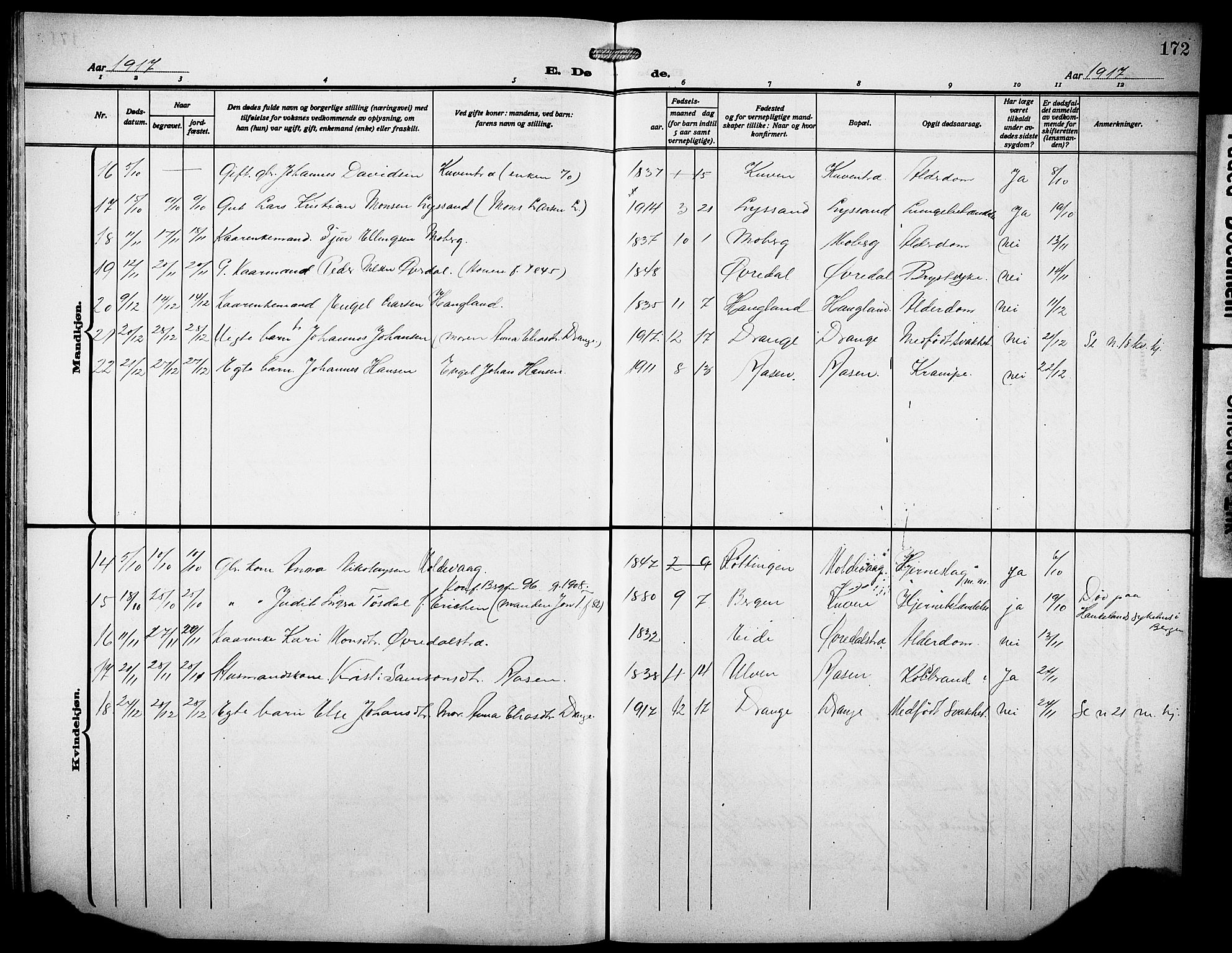Os sokneprestembete, SAB/A-99929: Parish register (copy) no. A 4, 1914-1923, p. 172