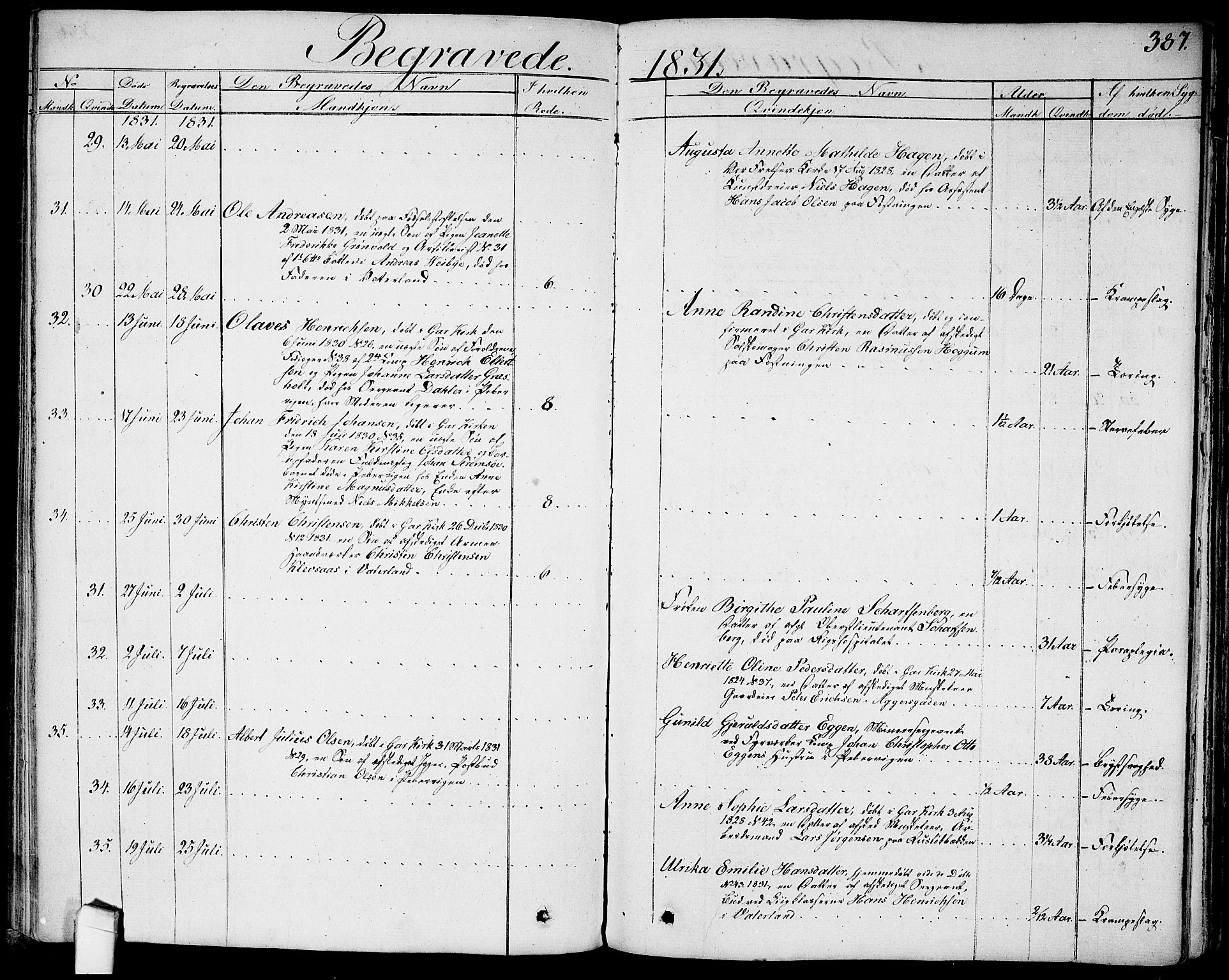 Garnisonsmenigheten Kirkebøker, AV/SAO-A-10846/G/Ga/L0004: Parish register (copy) no. 4, 1828-1840, p. 387