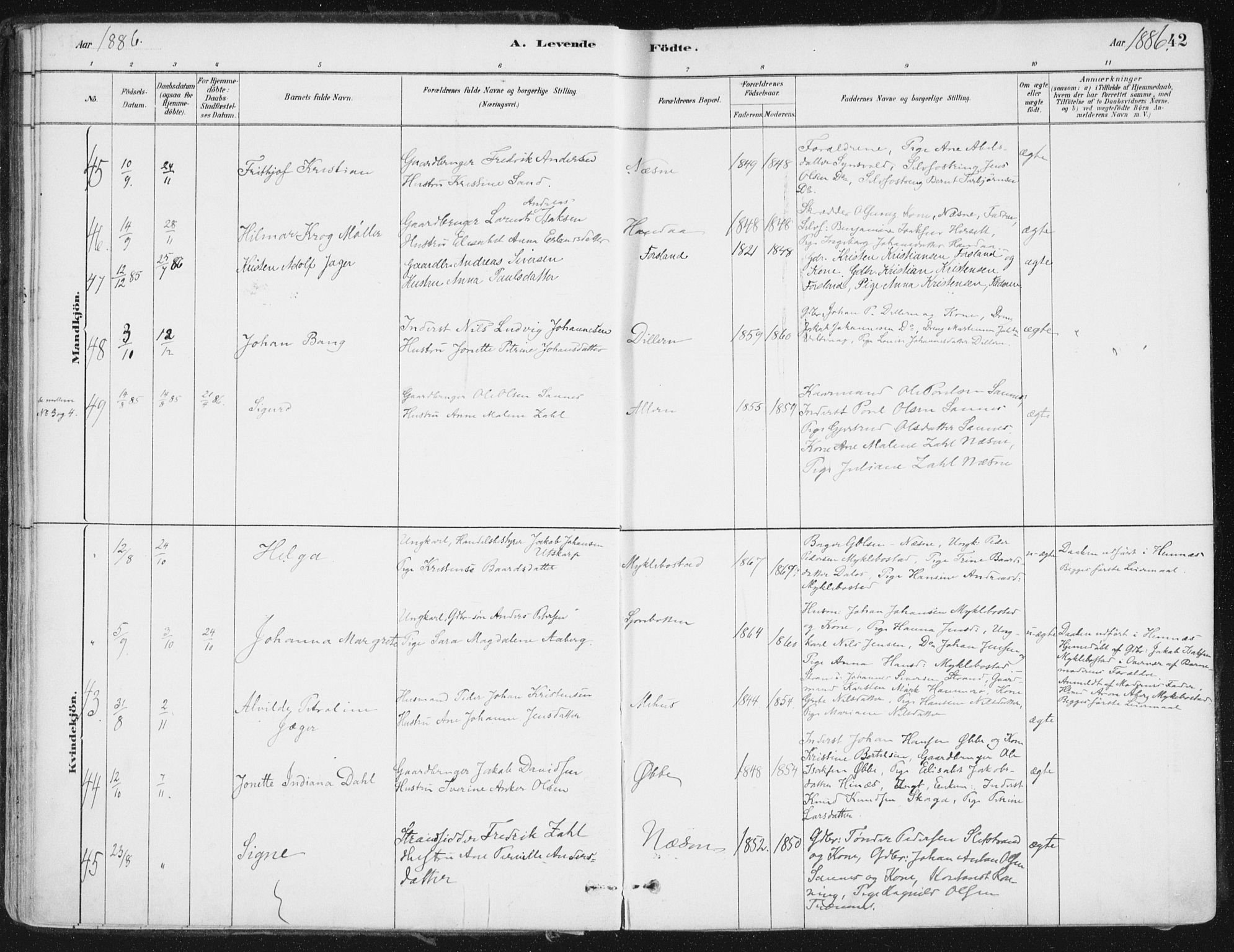 Ministerialprotokoller, klokkerbøker og fødselsregistre - Nordland, AV/SAT-A-1459/838/L0552: Parish register (official) no. 838A10, 1880-1910, p. 42