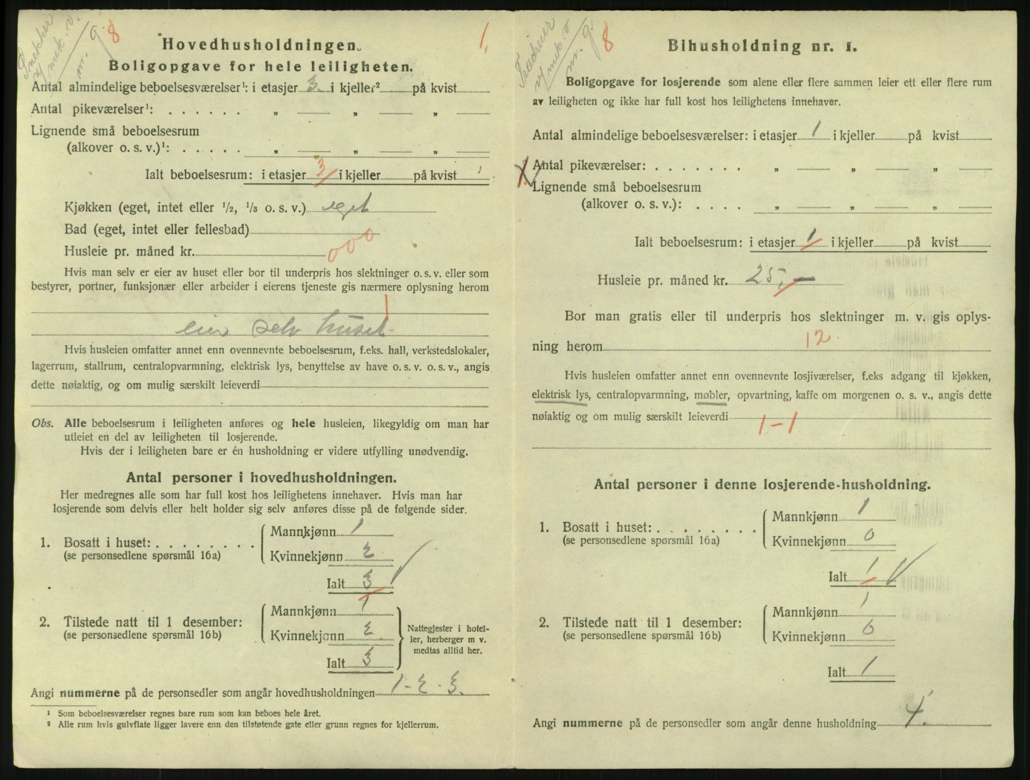 SAKO, 1920 census for Sandefjord, 1920, p. 1295