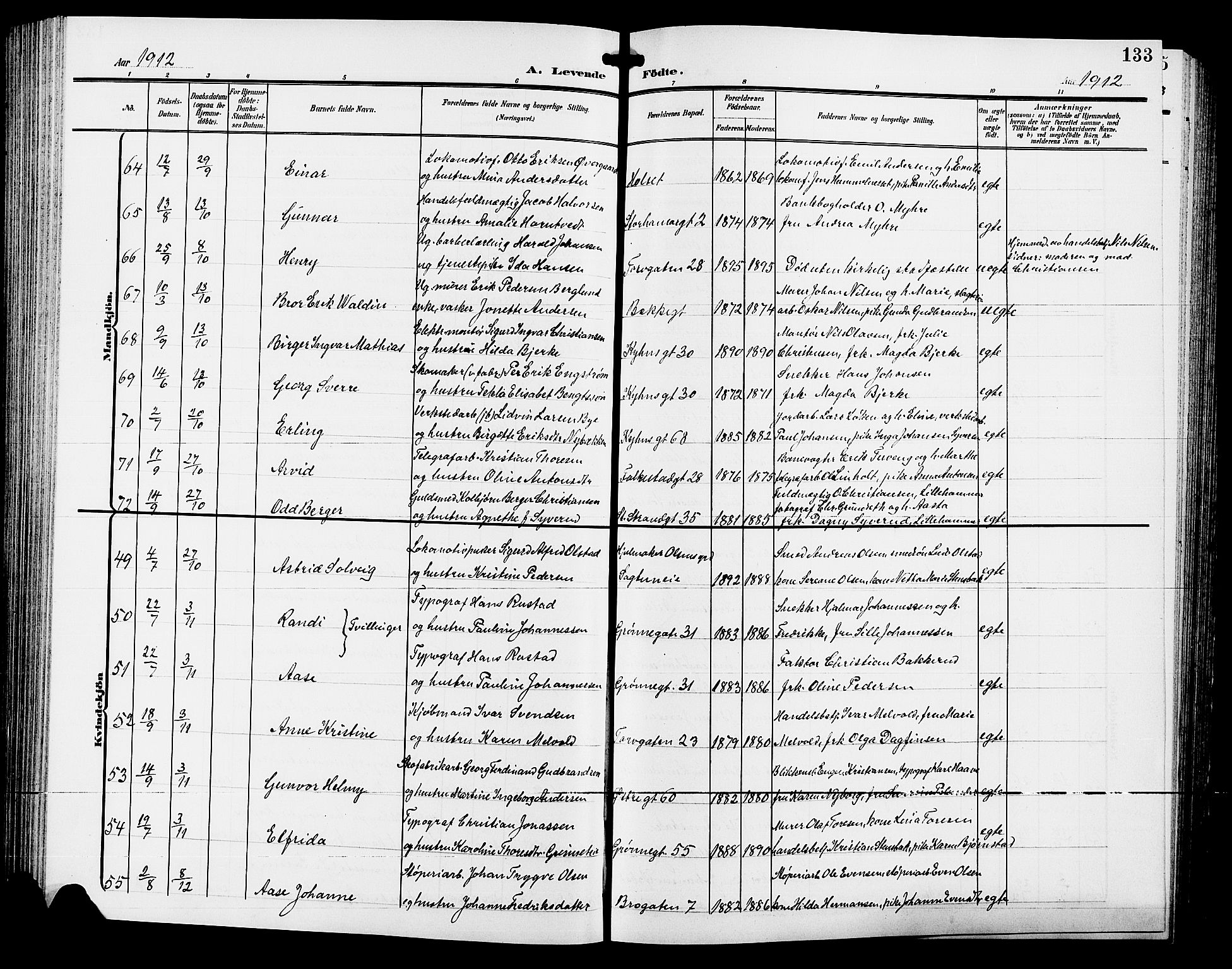 Hamar prestekontor, SAH/DOMPH-002/H/Ha/Hab/L0001: Parish register (copy) no. 1, 1899-1914, p. 133