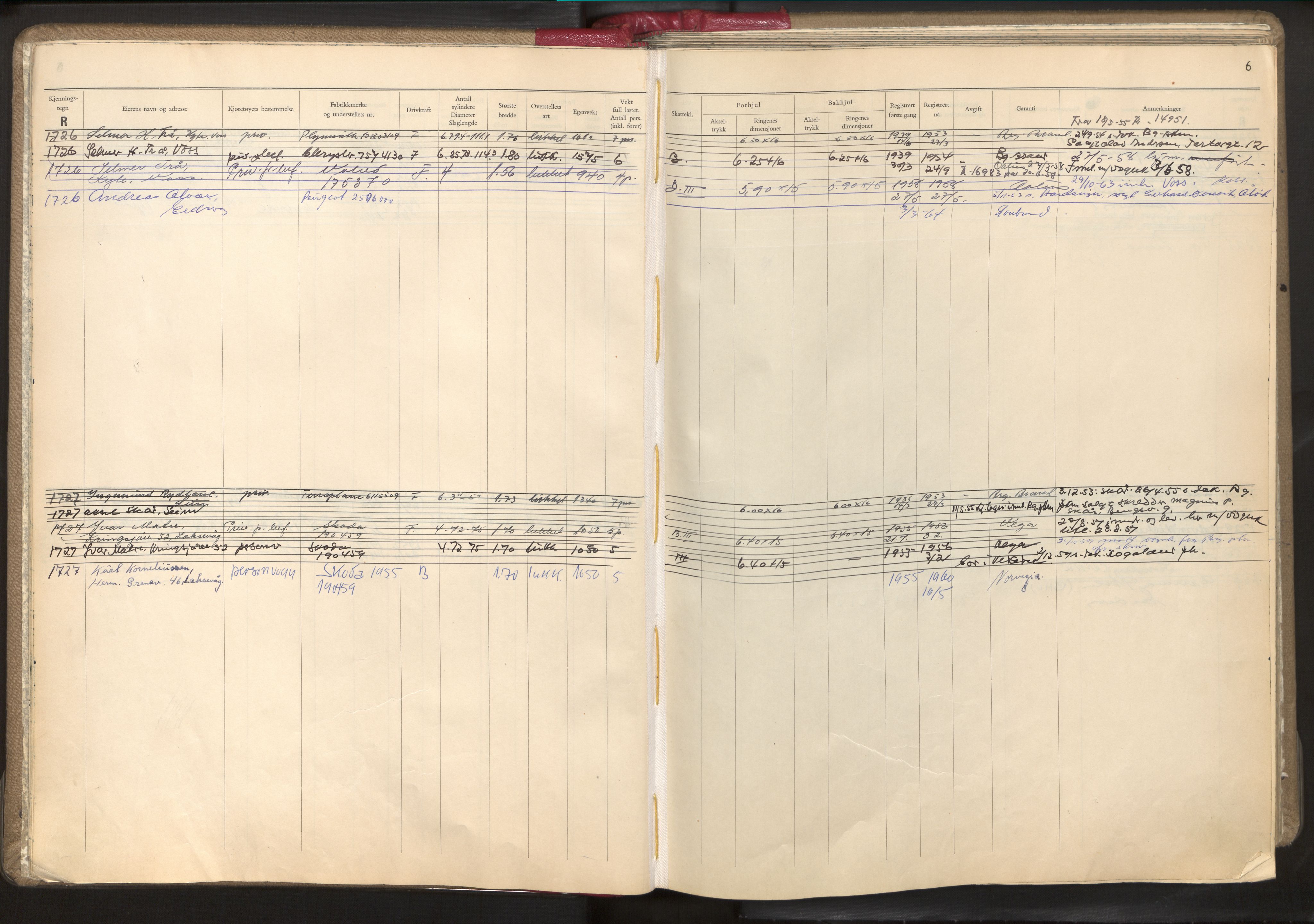 Statens vegvesen, Hordaland vegkontor, AV/SAB-A-5201/2/O/Oa/L0006: Bil - R1716-2222, 1915-1970