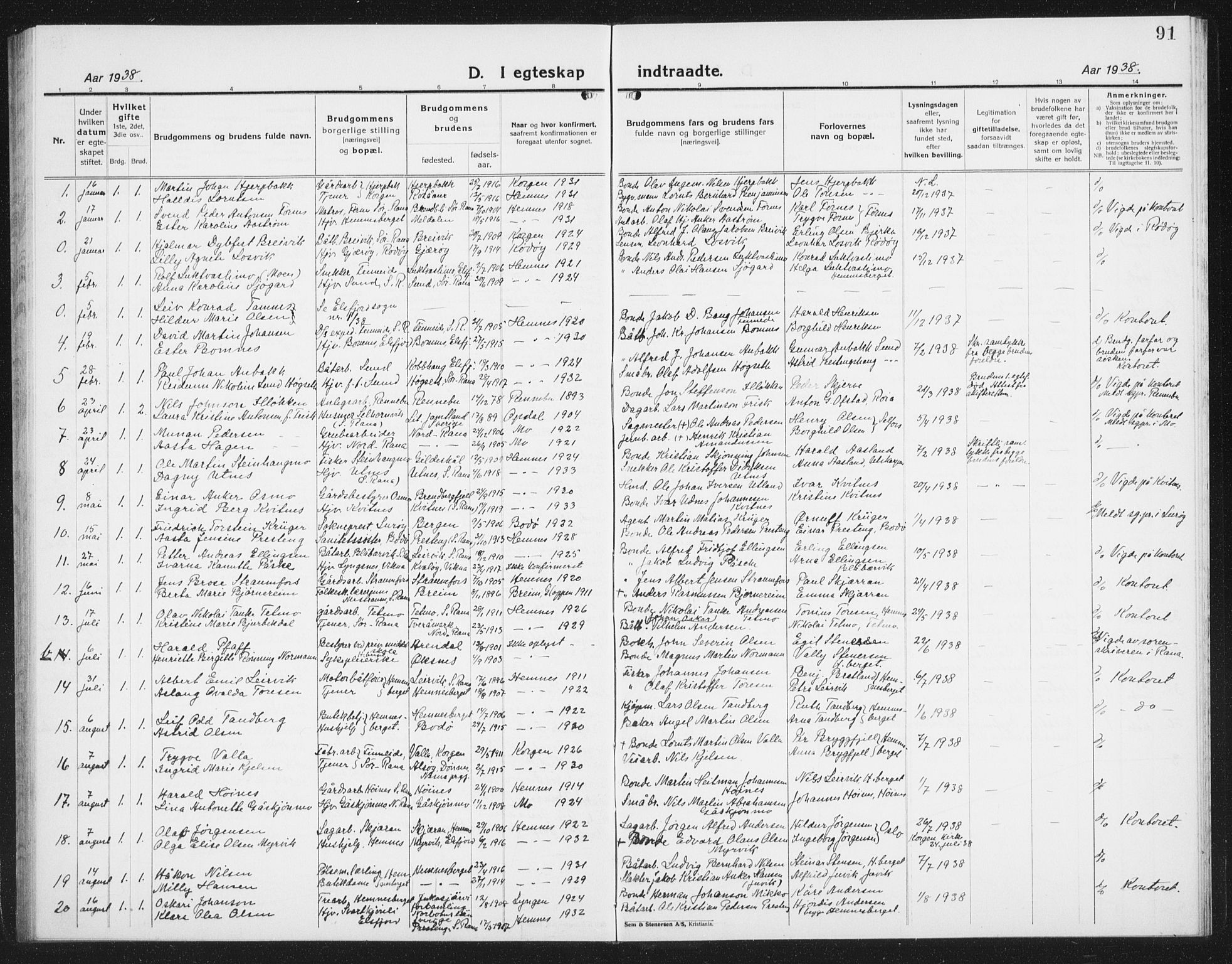 Ministerialprotokoller, klokkerbøker og fødselsregistre - Nordland, AV/SAT-A-1459/825/L0372: Parish register (copy) no. 825C09, 1923-1940, p. 91