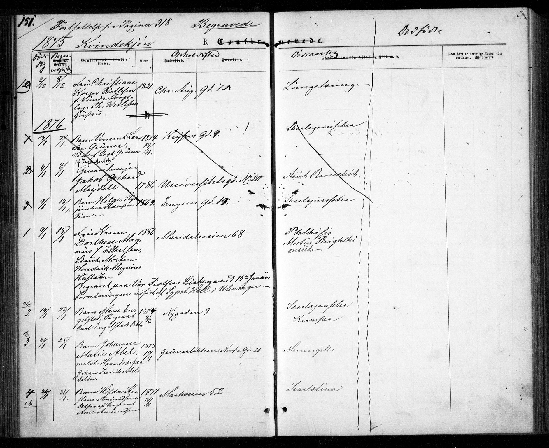 Garnisonsmenigheten Kirkebøker, SAO/A-10846/G/Ga/L0006: Parish register (copy) no. 6, 1860-1880, p. 151