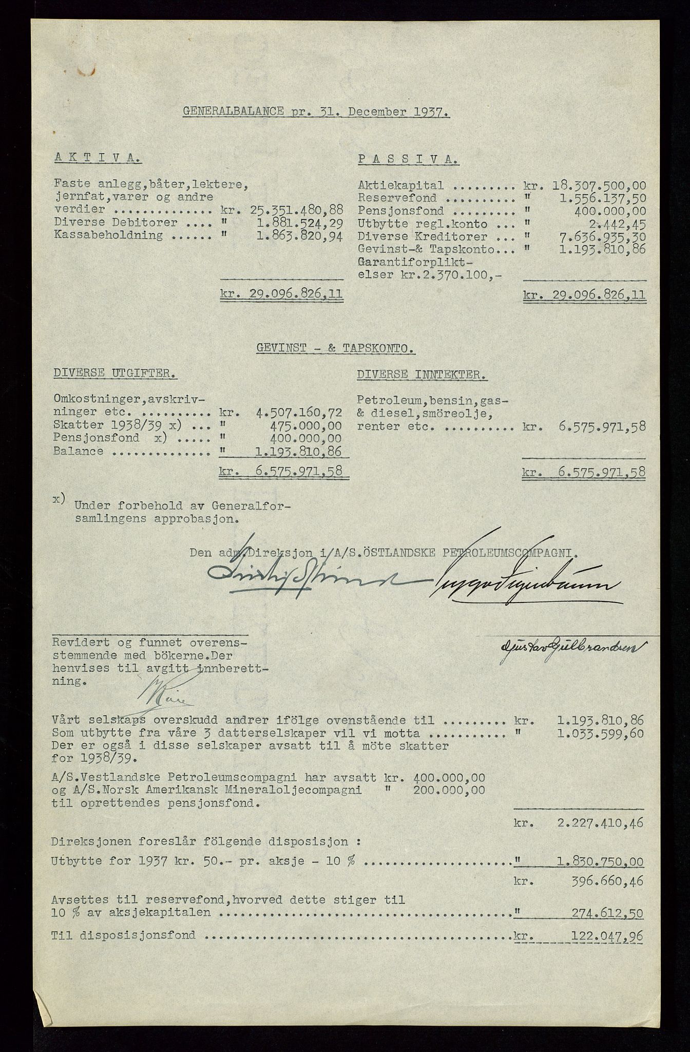 PA 1534 - Østlandske Petroleumscompagni A/S, AV/SAST-A-101954/A/Aa/L0002/0008: Generalforsamlinger. / Generalforsamling, 1938, p. 6
