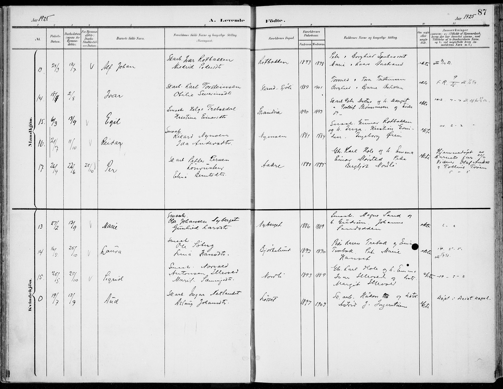 Rendalen prestekontor, AV/SAH-PREST-054/H/Ha/Haa/L0011: Parish register (official) no. 11, 1901-1925, p. 87