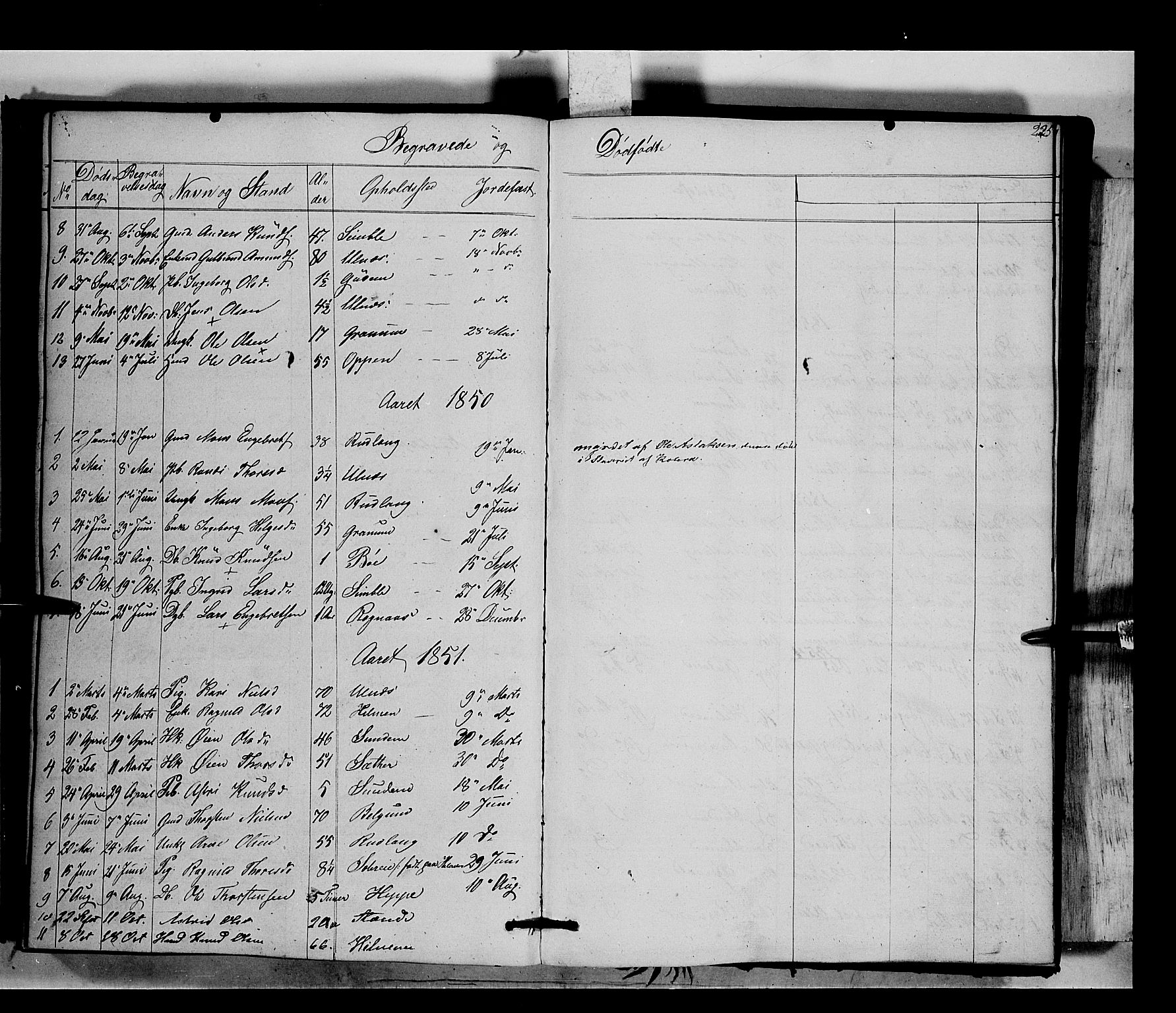 Nord-Aurdal prestekontor, SAH/PREST-132/H/Ha/Haa/L0006: Parish register (official) no. 6, 1842-1863, p. 225