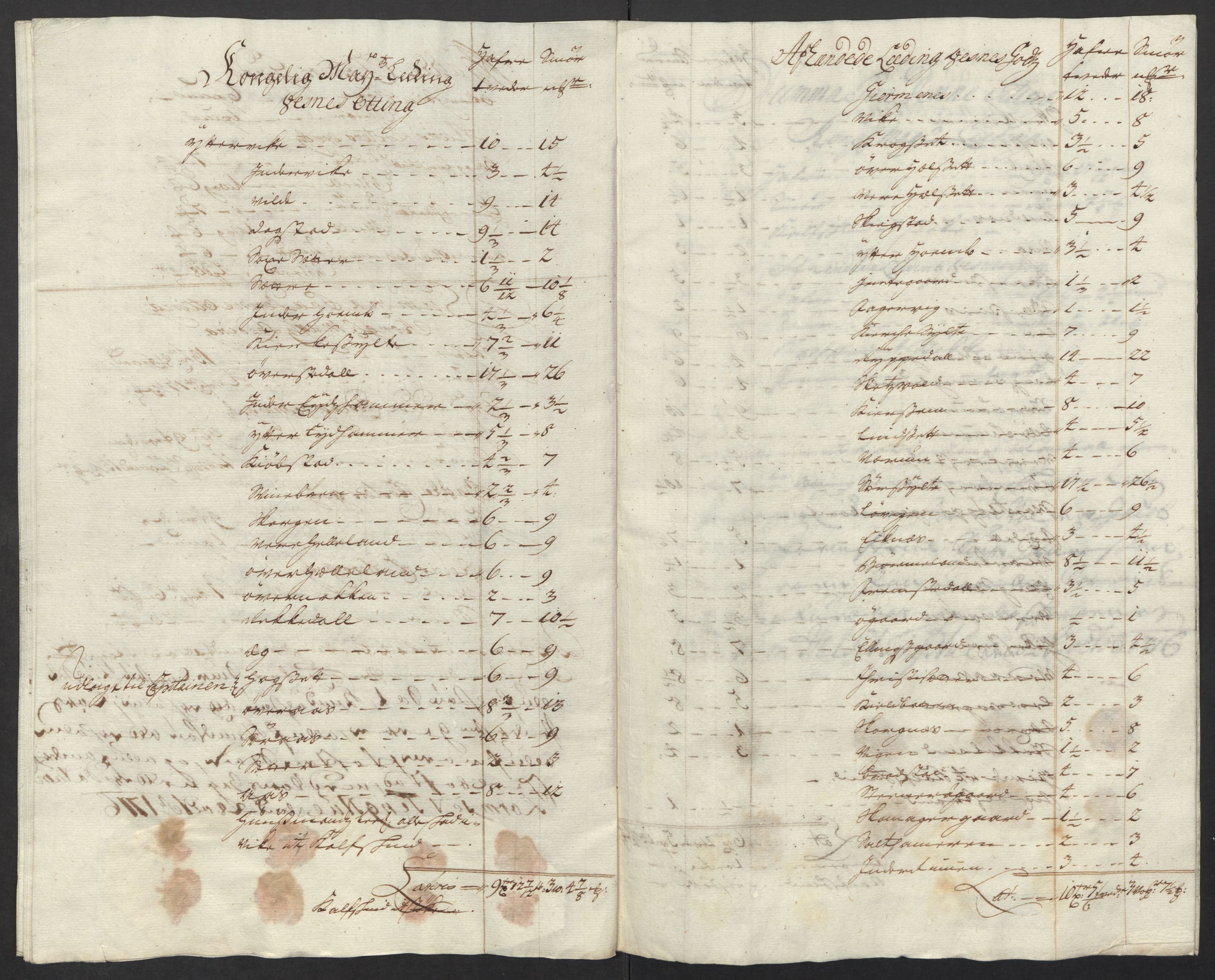 Rentekammeret inntil 1814, Reviderte regnskaper, Fogderegnskap, RA/EA-4092/R55/L3663: Fogderegnskap Romsdal, 1715-1716, p. 402