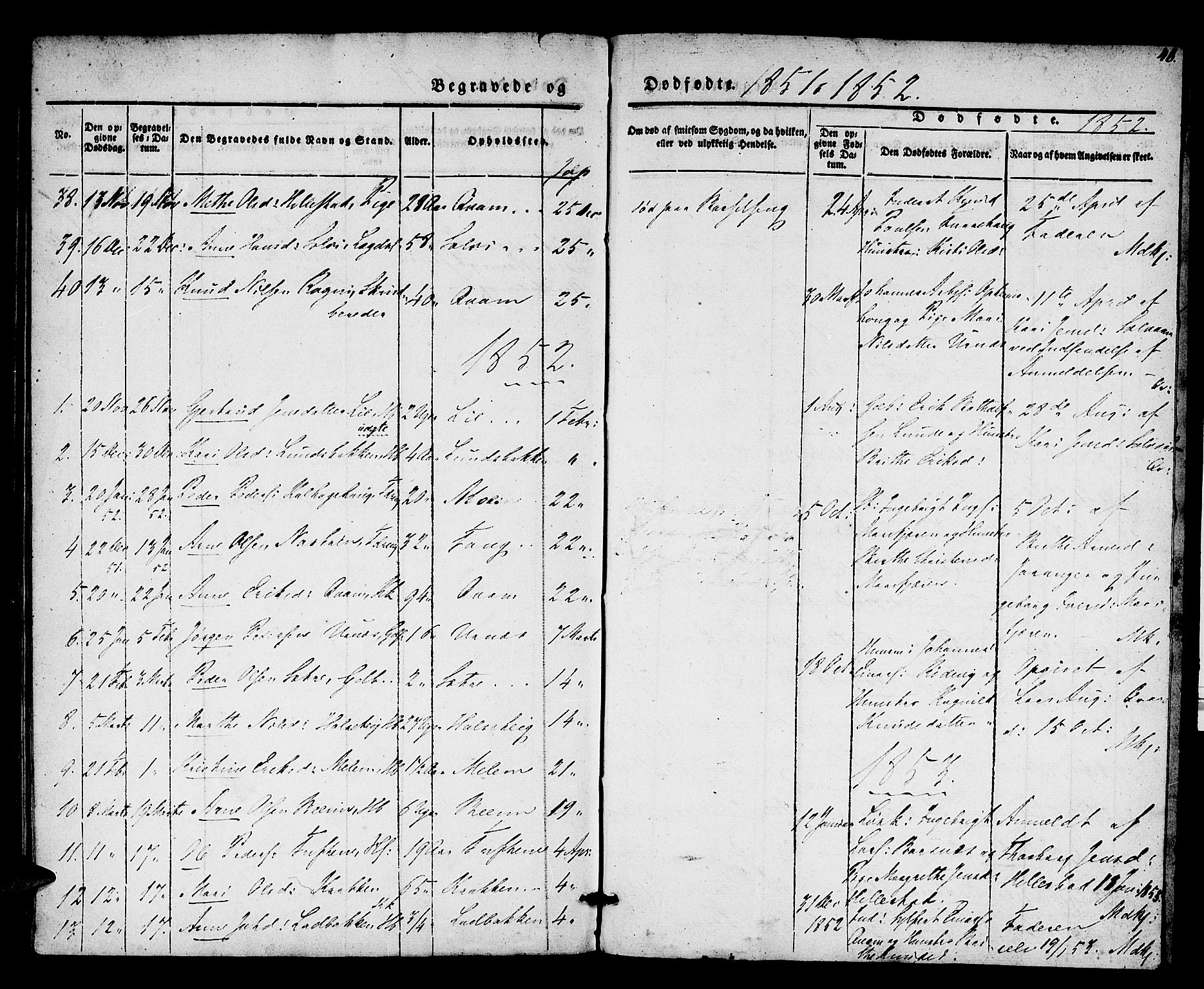 Hafslo sokneprestembete, AV/SAB-A-80301/H/Haa/Haaa/L0008: Parish register (official) no. A 8, 1834-1852, p. 48