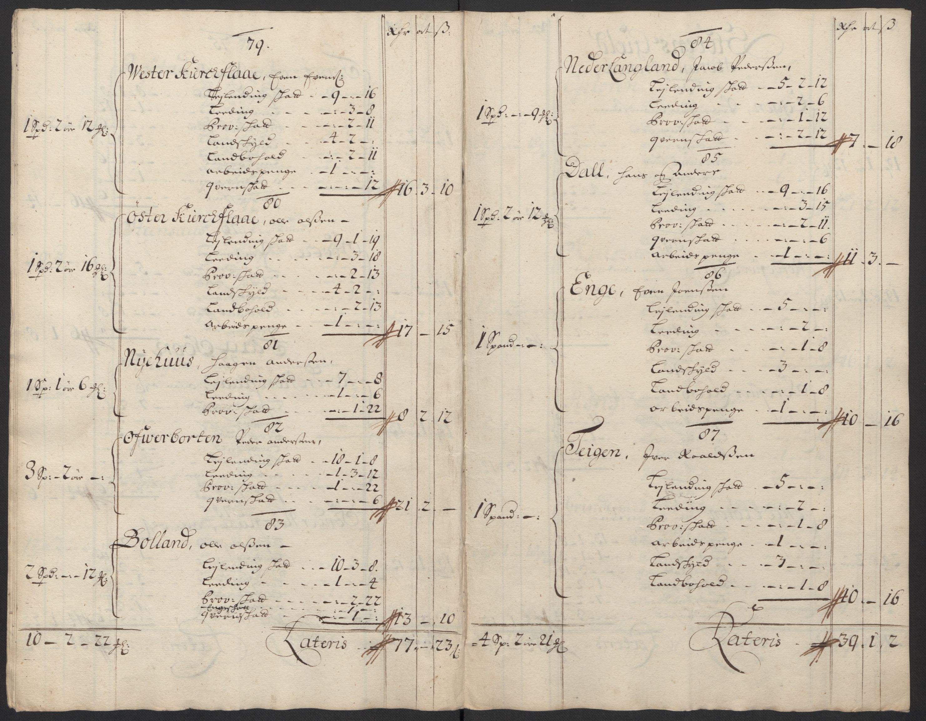 Rentekammeret inntil 1814, Reviderte regnskaper, Fogderegnskap, RA/EA-4092/R60/L3955: Fogderegnskap Orkdal og Gauldal, 1705, p. 421