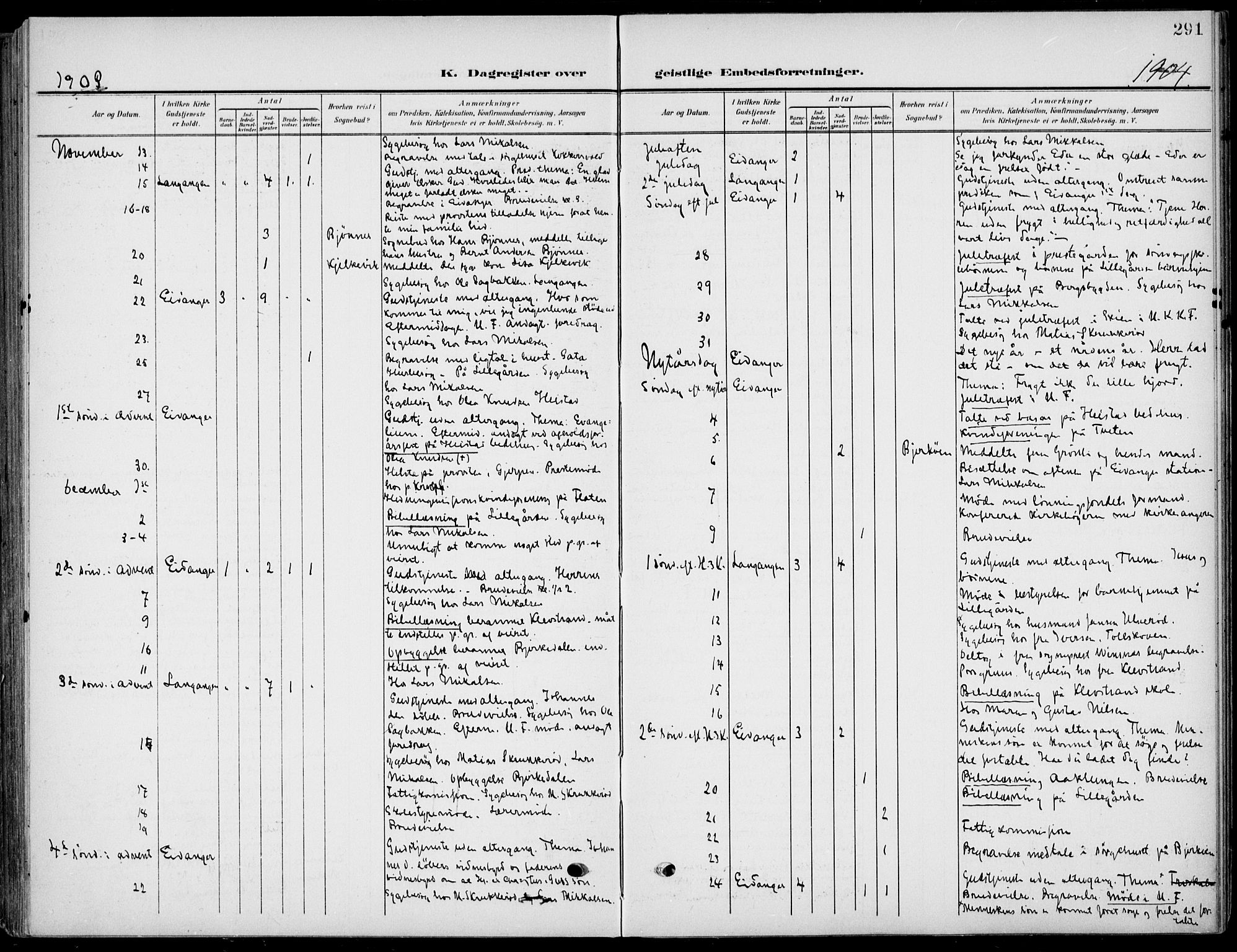 Eidanger kirkebøker, SAKO/A-261/F/Fa/L0013: Parish register (official) no. 13, 1900-1913, p. 291