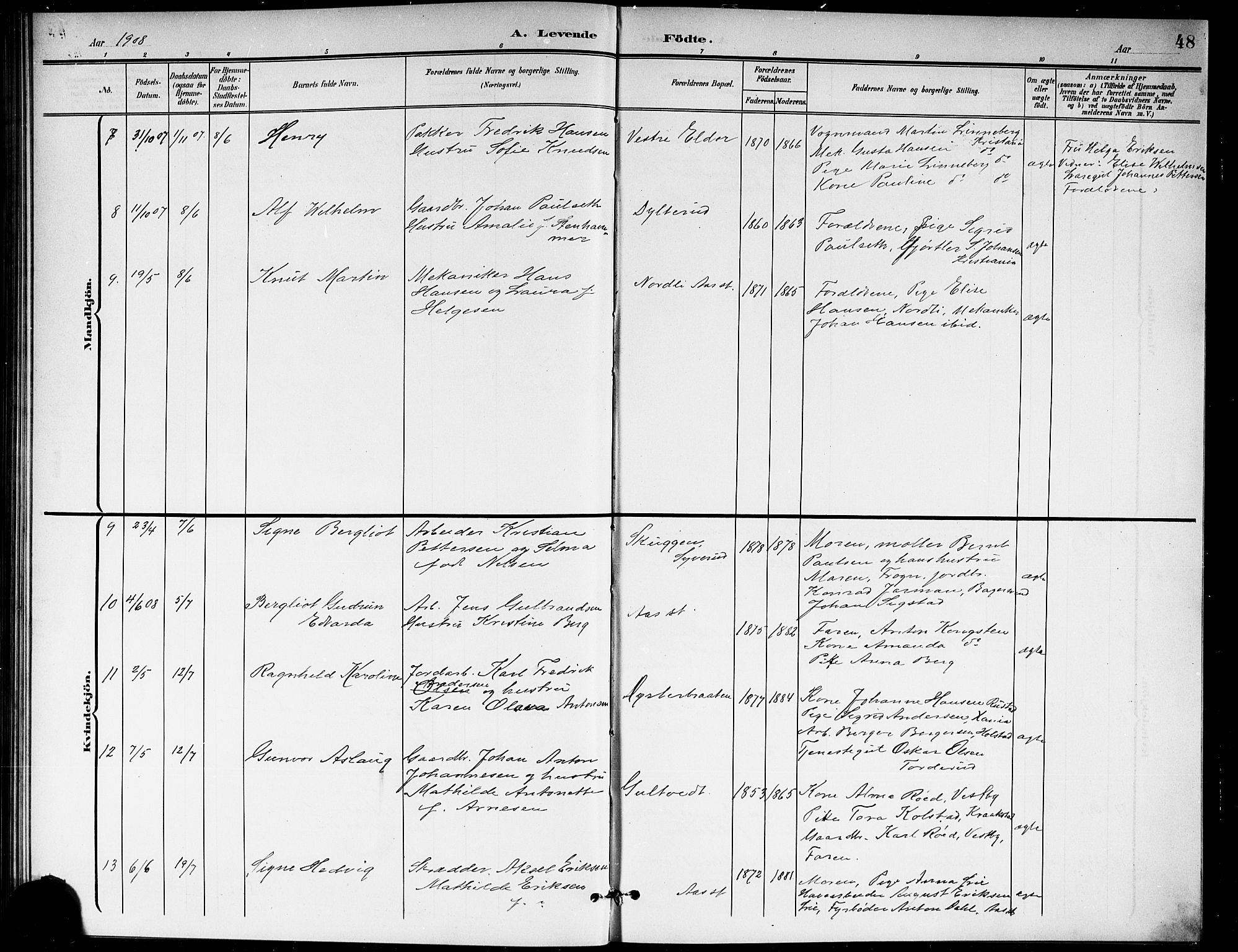 Ås prestekontor Kirkebøker, AV/SAO-A-10894/G/Ga/L0004: Parish register (copy) no. I 4, 1901-1915, p. 48