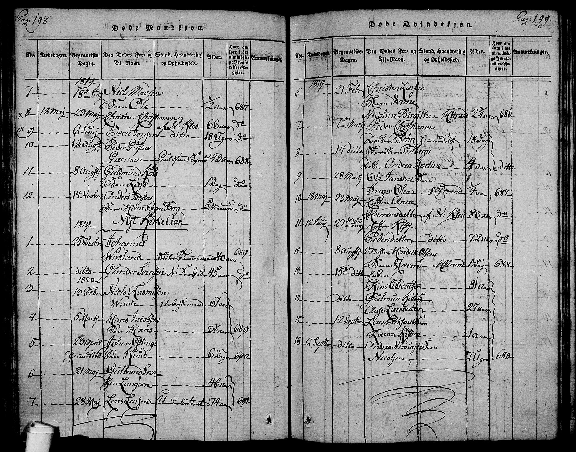 Holmestrand kirkebøker, SAKO/A-346/F/Fa/L0001: Parish register (official) no. 1, 1814-1840, p. 198-199