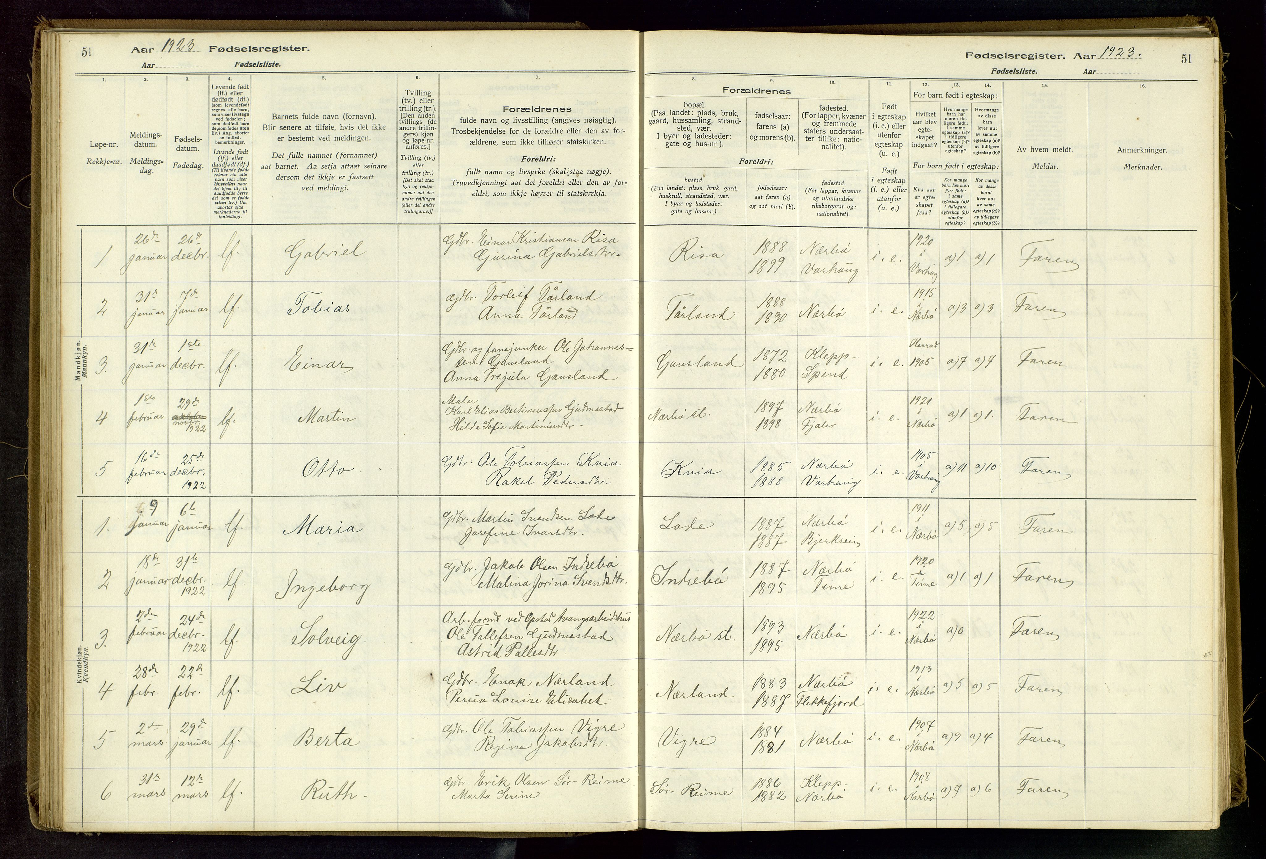 Hå sokneprestkontor, AV/SAST-A-101801/002/C/L0001: Birth register no. 1, 1916-1945, p. 51