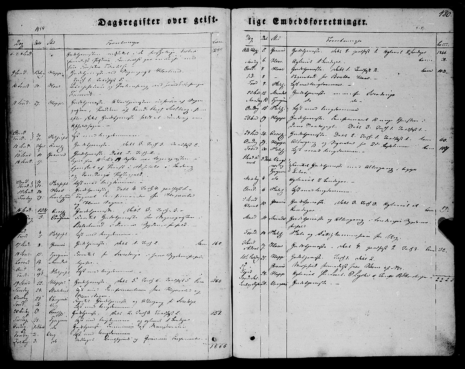Vik sokneprestembete, SAB/A-81501: Parish register (official) no. A 8, 1846-1865, p. 480