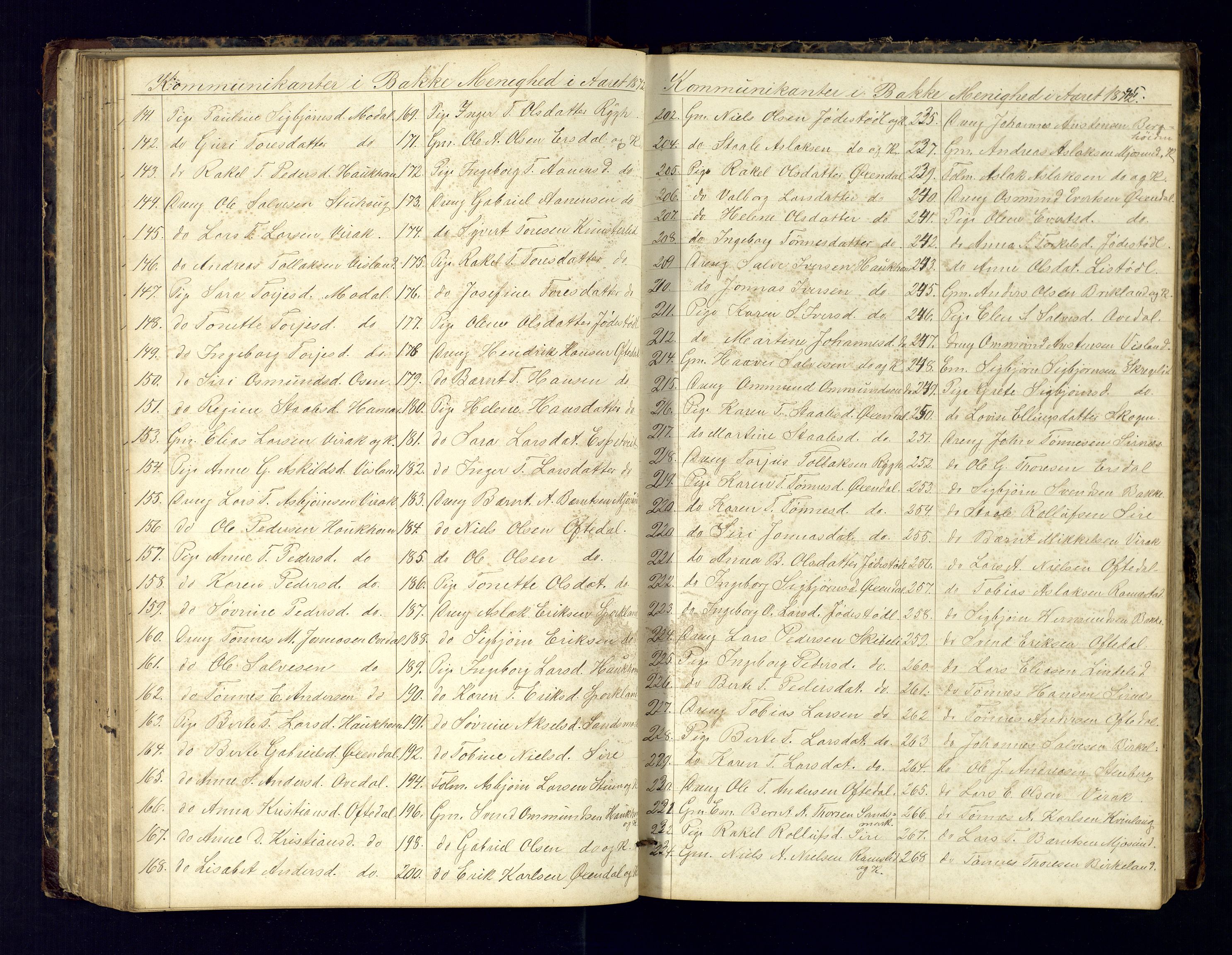 Bakke sokneprestkontor, AV/SAK-1111-0002/F/Fc/Fca/L0001: Communicants register no. C-1, 1862-1878, p. 95