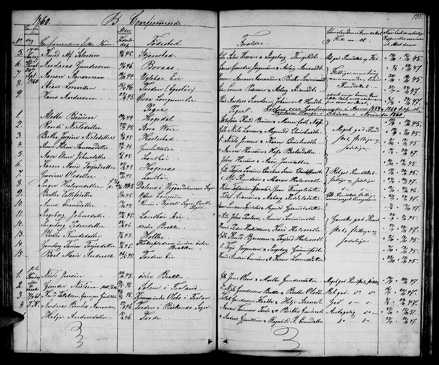 Austre Moland sokneprestkontor, SAK/1111-0001/F/Fb/Fba/L0001: Parish register (copy) no. B 1, 1842-1868, p. 135