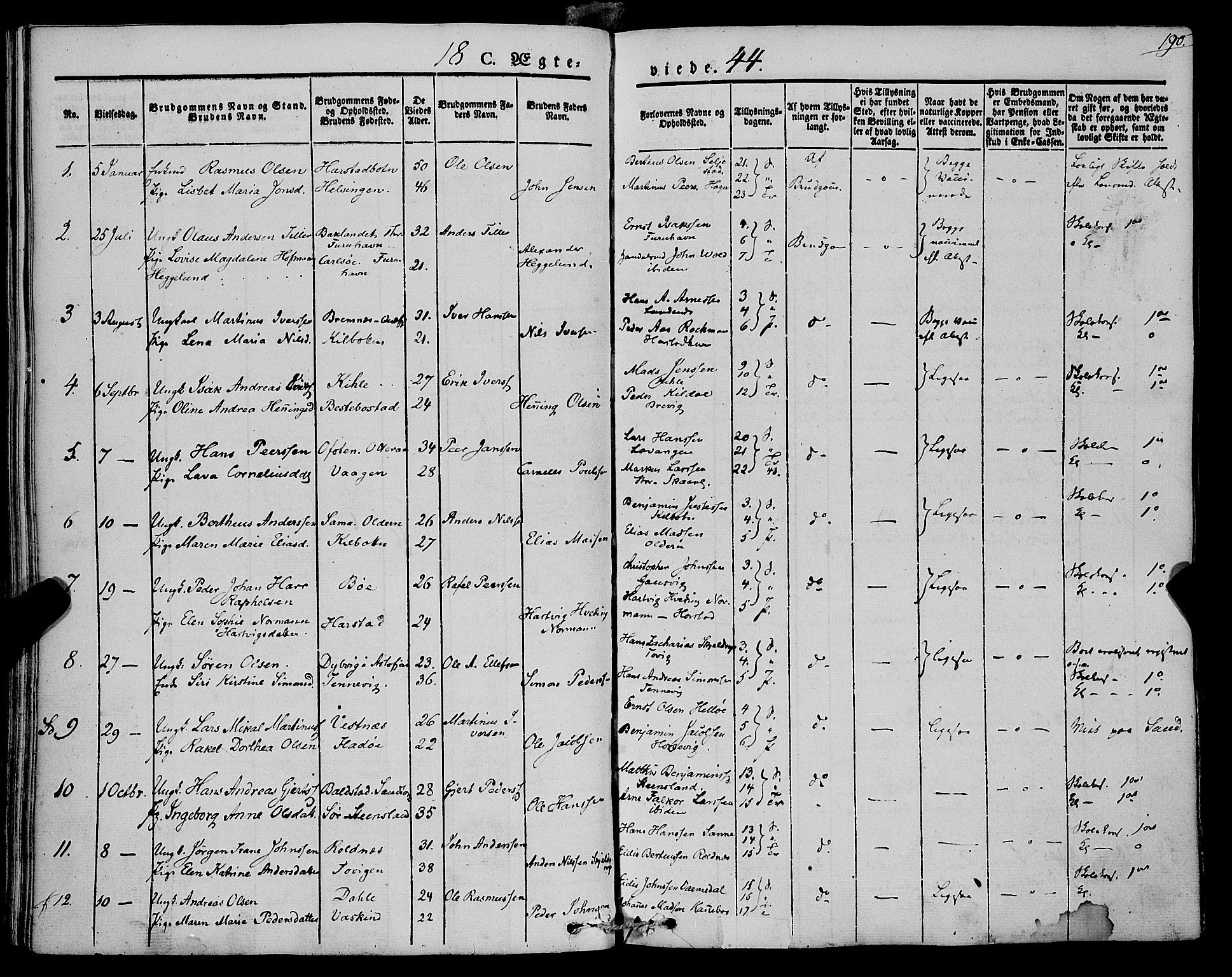 Trondenes sokneprestkontor, SATØ/S-1319/H/Ha/L0009kirke: Parish register (official) no. 9, 1841-1852, p. 190