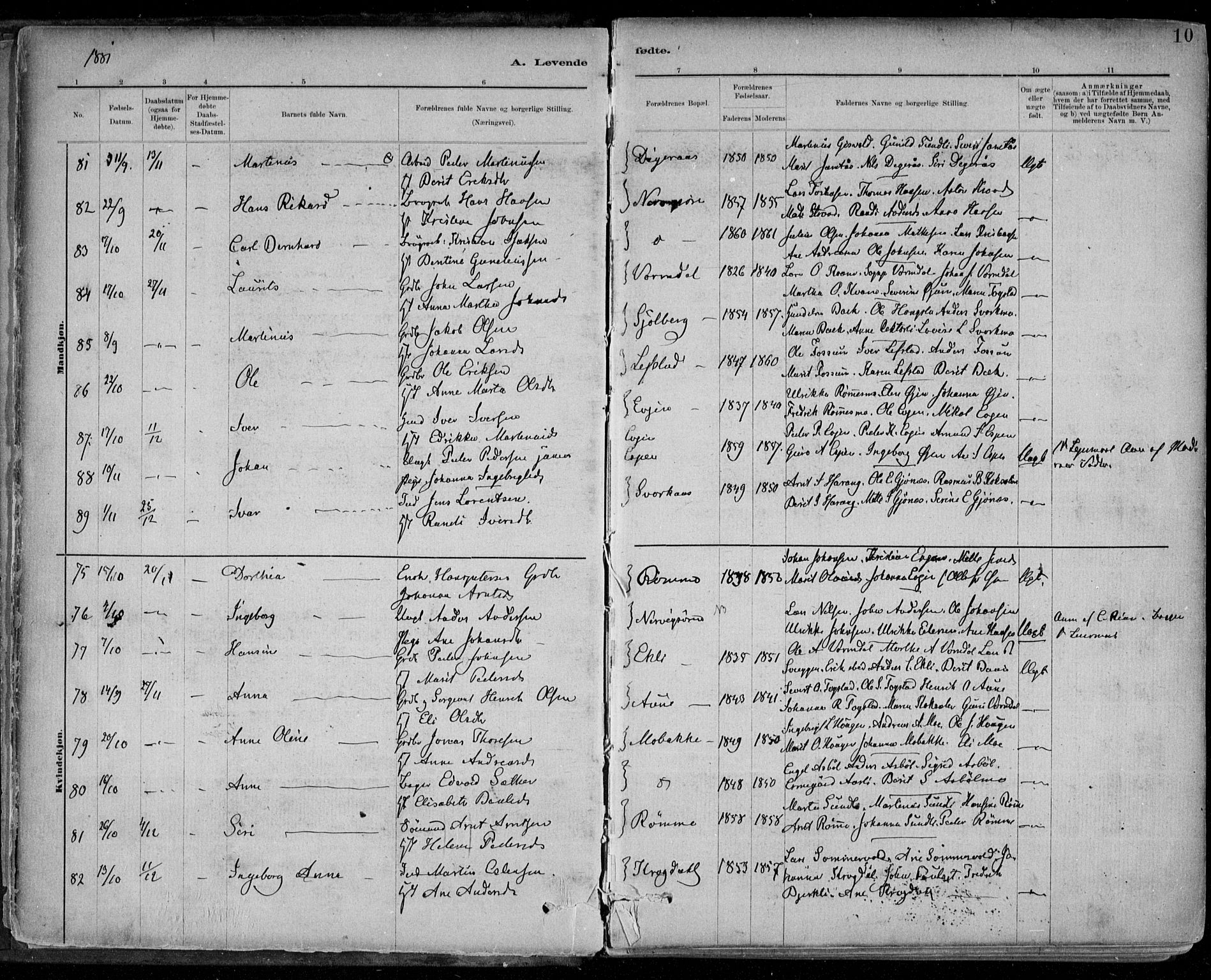 Ministerialprotokoller, klokkerbøker og fødselsregistre - Sør-Trøndelag, SAT/A-1456/668/L0809: Parish register (official) no. 668A09, 1881-1895, p. 10