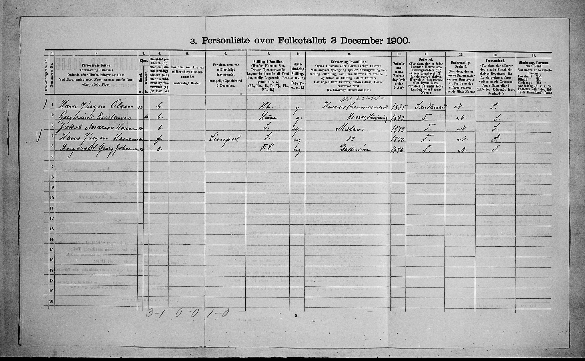 RA, 1900 census for Stokke, 1900, p. 1043