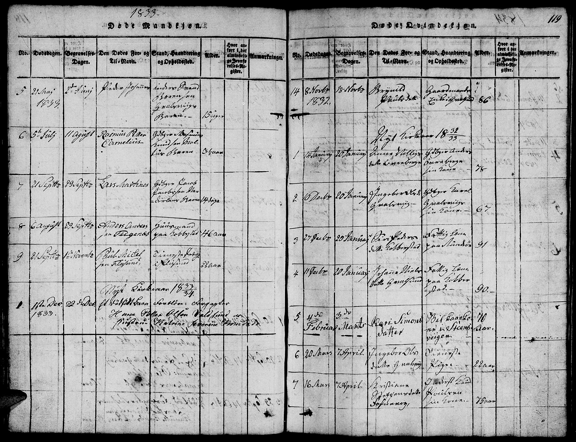 Ministerialprotokoller, klokkerbøker og fødselsregistre - Møre og Romsdal, AV/SAT-A-1454/507/L0078: Parish register (copy) no. 507C01, 1816-1840, p. 119