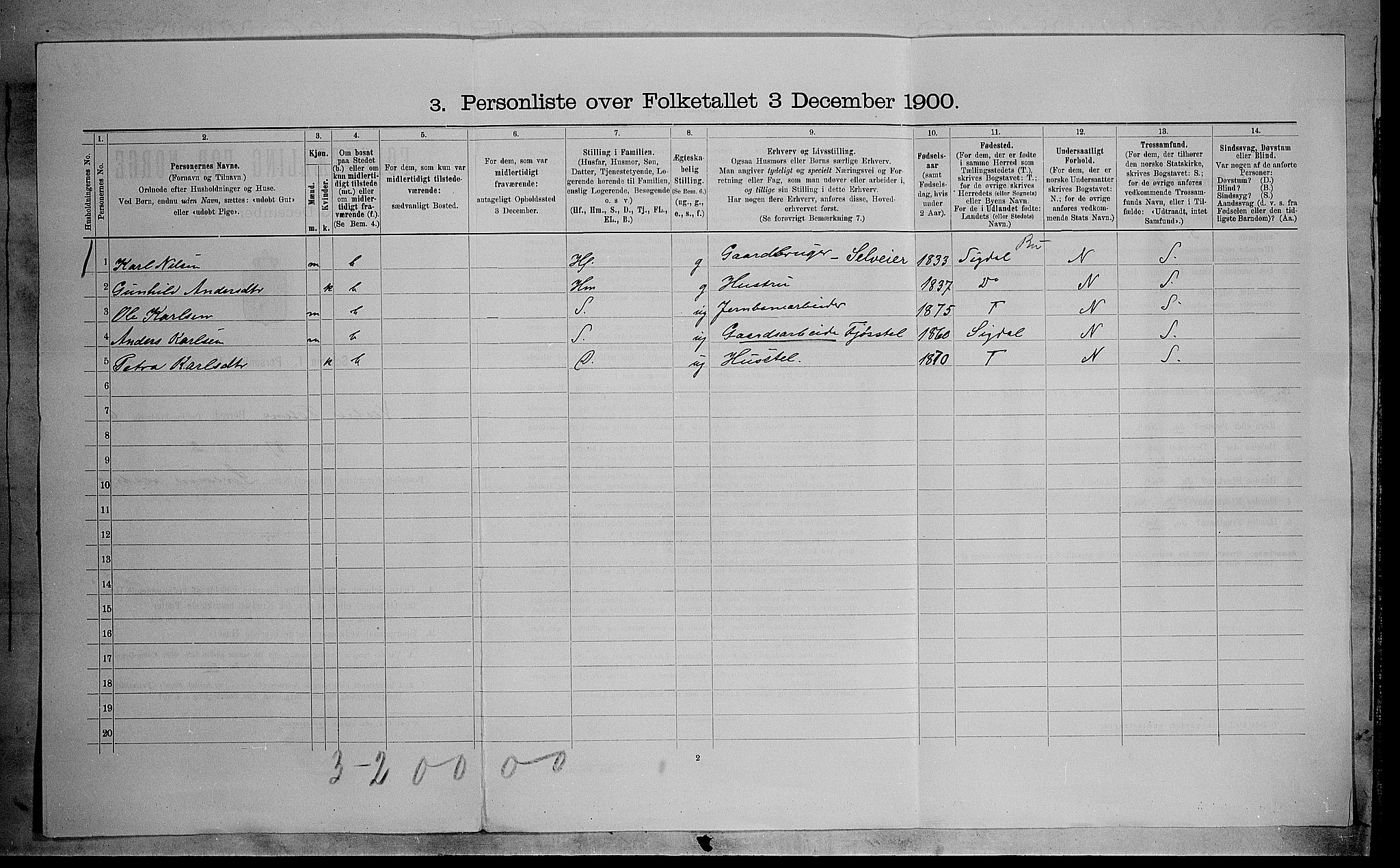 SAH, 1900 census for Vestre Toten, 1900, p. 1211