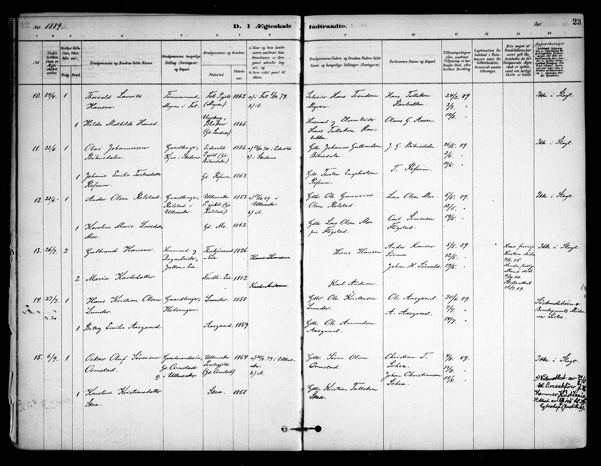 Sørum prestekontor Kirkebøker, AV/SAO-A-10303/F/Fa/L0008: Parish register (official) no. I 8, 1878-1914, p. 23