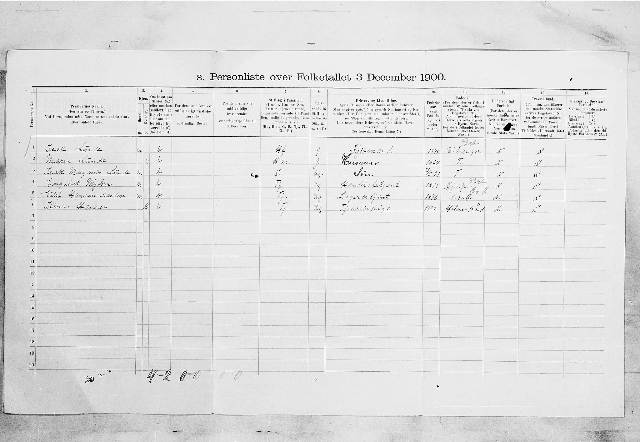 SAKO, 1900 census for Porsgrunn, 1900, p. 479