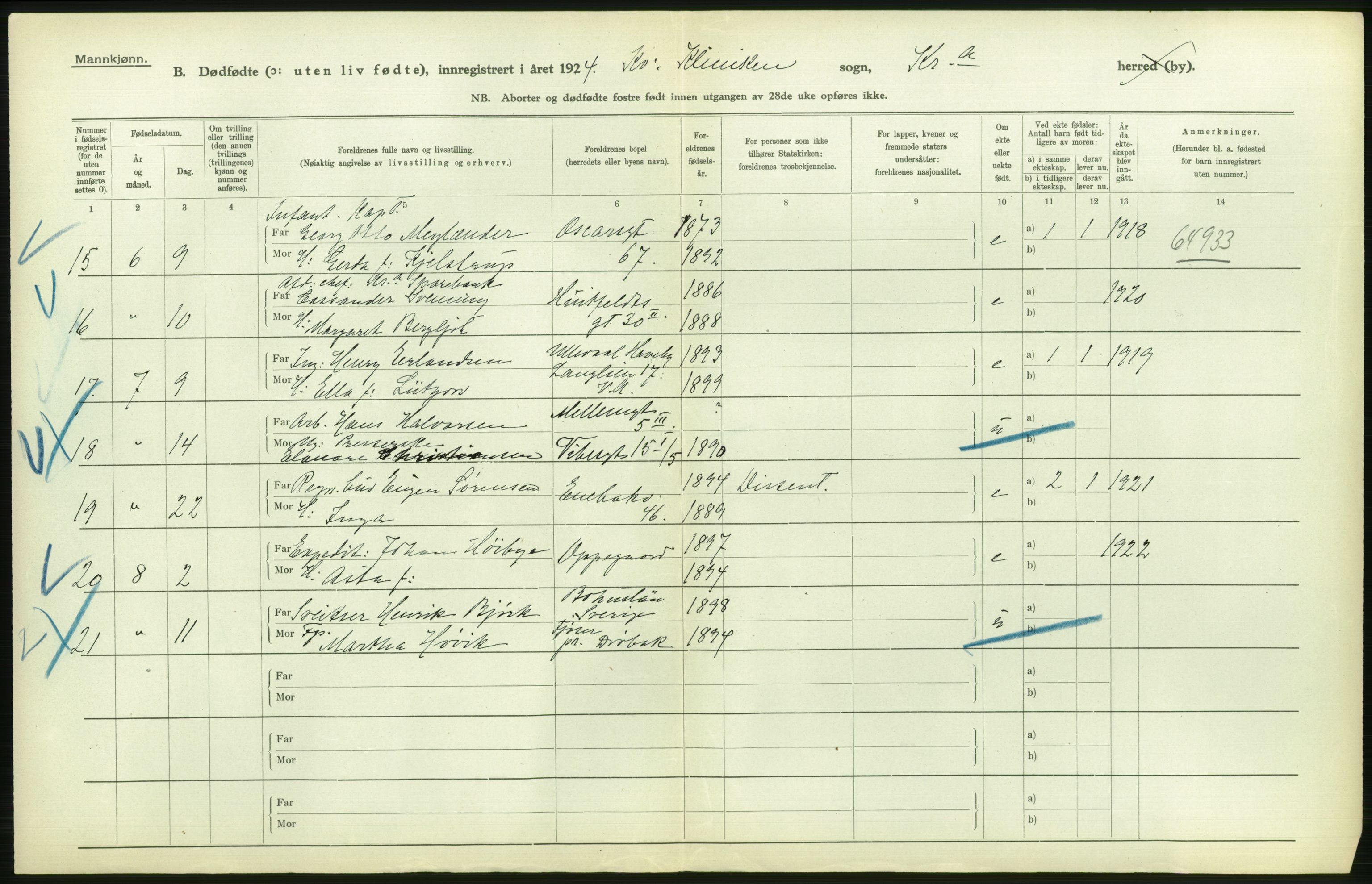 Statistisk sentralbyrå, Sosiodemografiske emner, Befolkning, AV/RA-S-2228/D/Df/Dfc/Dfcd/L0009: Kristiania: Døde kvinner, dødfødte, 1924, p. 668