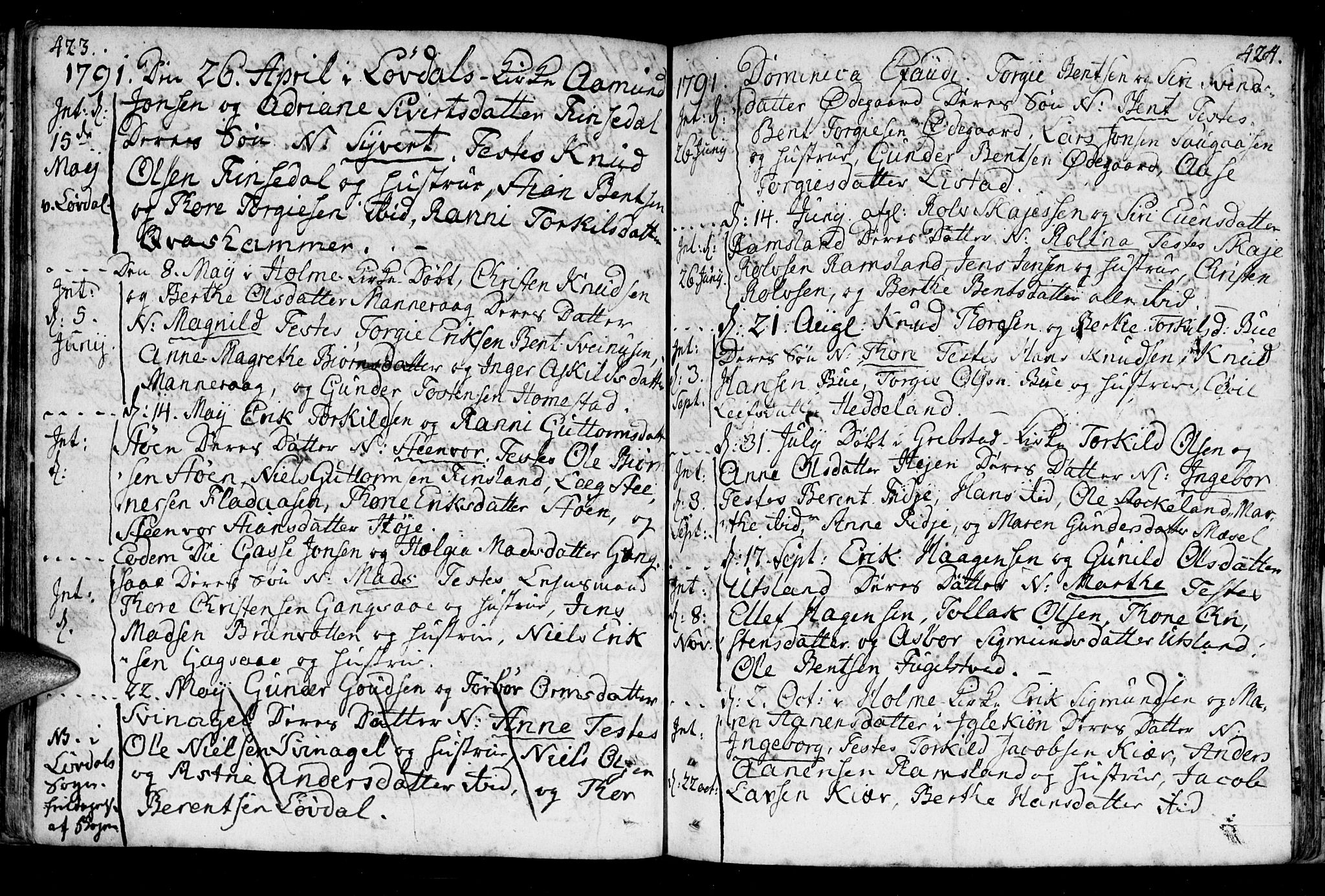 Holum sokneprestkontor, SAK/1111-0022/F/Fa/Fac/L0001: Parish register (official) no. A 1, 1773-1820, p. 423-424