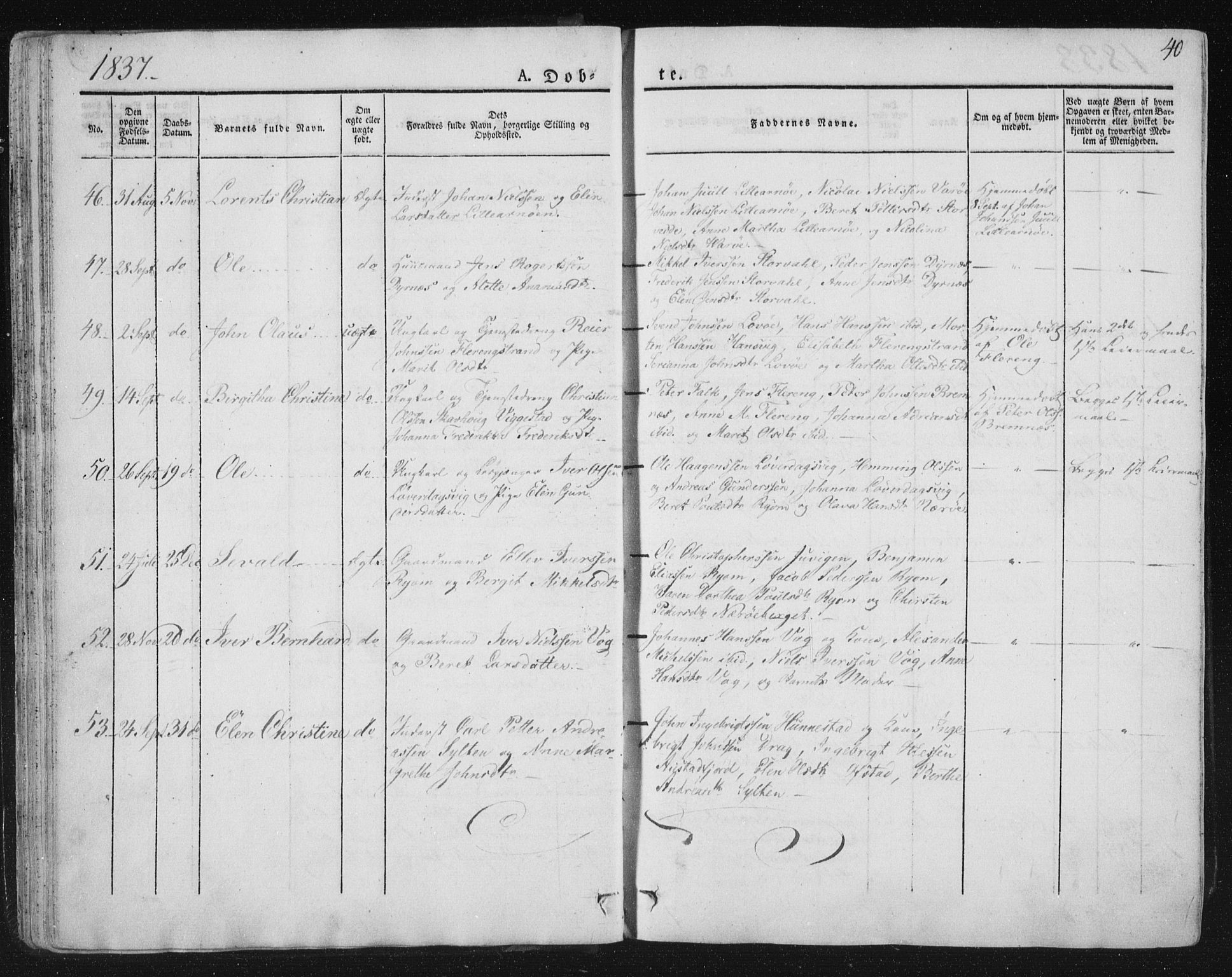 Ministerialprotokoller, klokkerbøker og fødselsregistre - Nord-Trøndelag, AV/SAT-A-1458/784/L0669: Parish register (official) no. 784A04, 1829-1859, p. 40