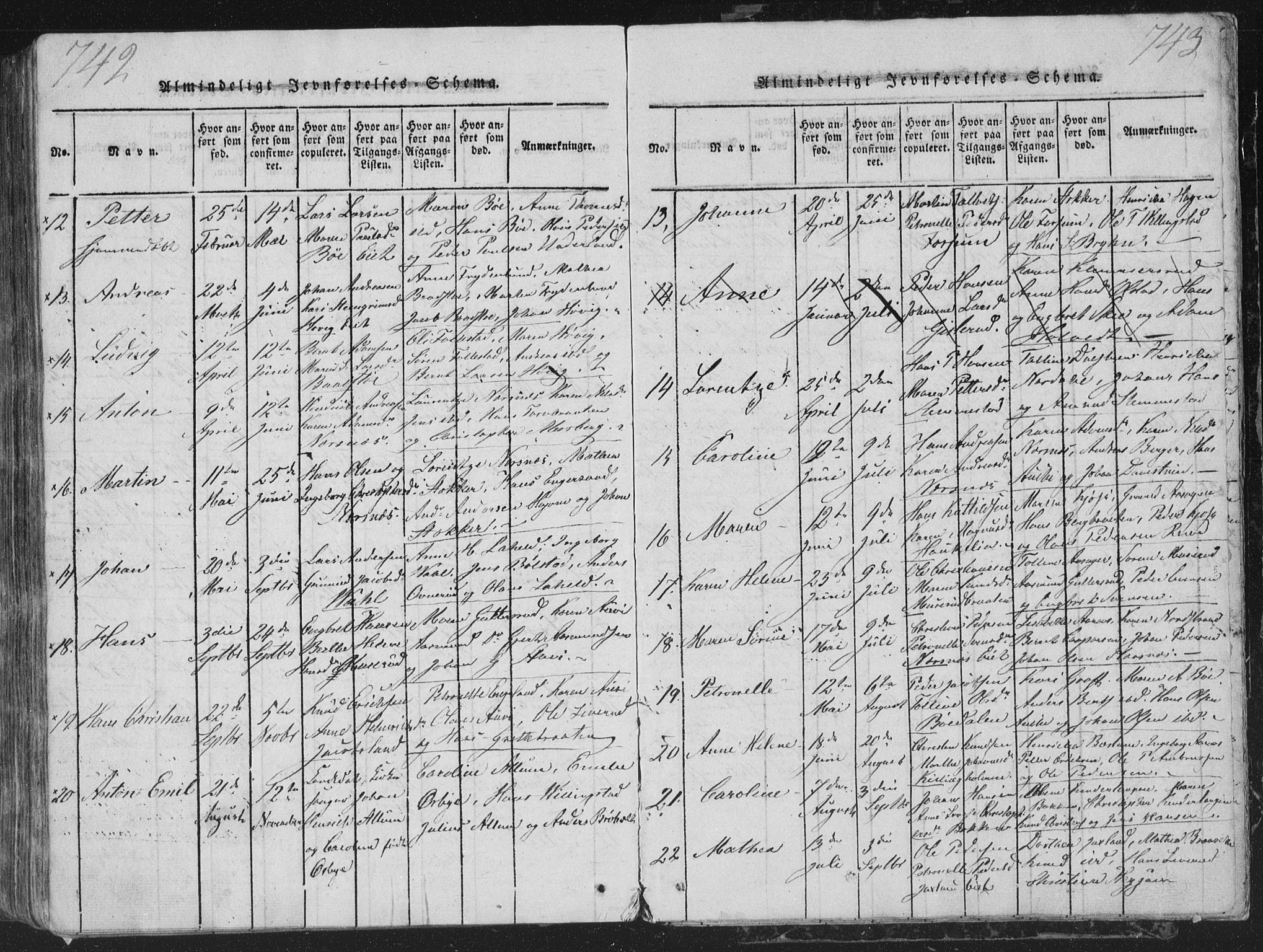 Røyken kirkebøker, AV/SAKO-A-241/G/Ga/L0003: Parish register (copy) no. 3, 1814-1856, p. 742-743