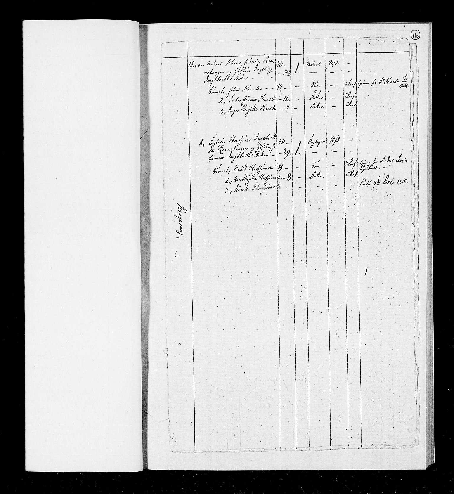 RA, Census 1815, vol. 1b: Dypvåg parish, 1815, p. 18