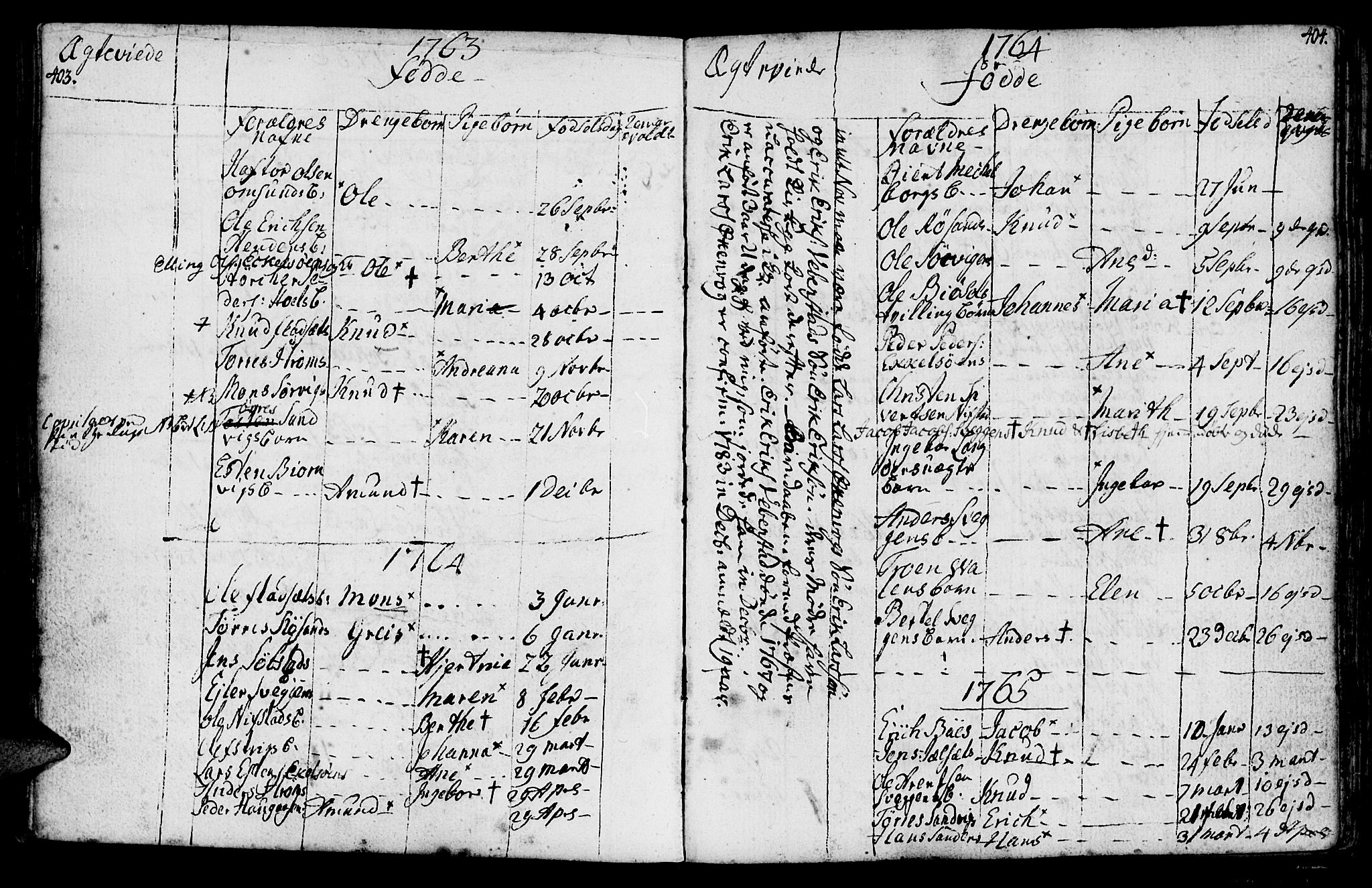 Ministerialprotokoller, klokkerbøker og fødselsregistre - Møre og Romsdal, SAT/A-1454/569/L0816: Parish register (official) no. 569A02, 1759-1805, p. 403-404