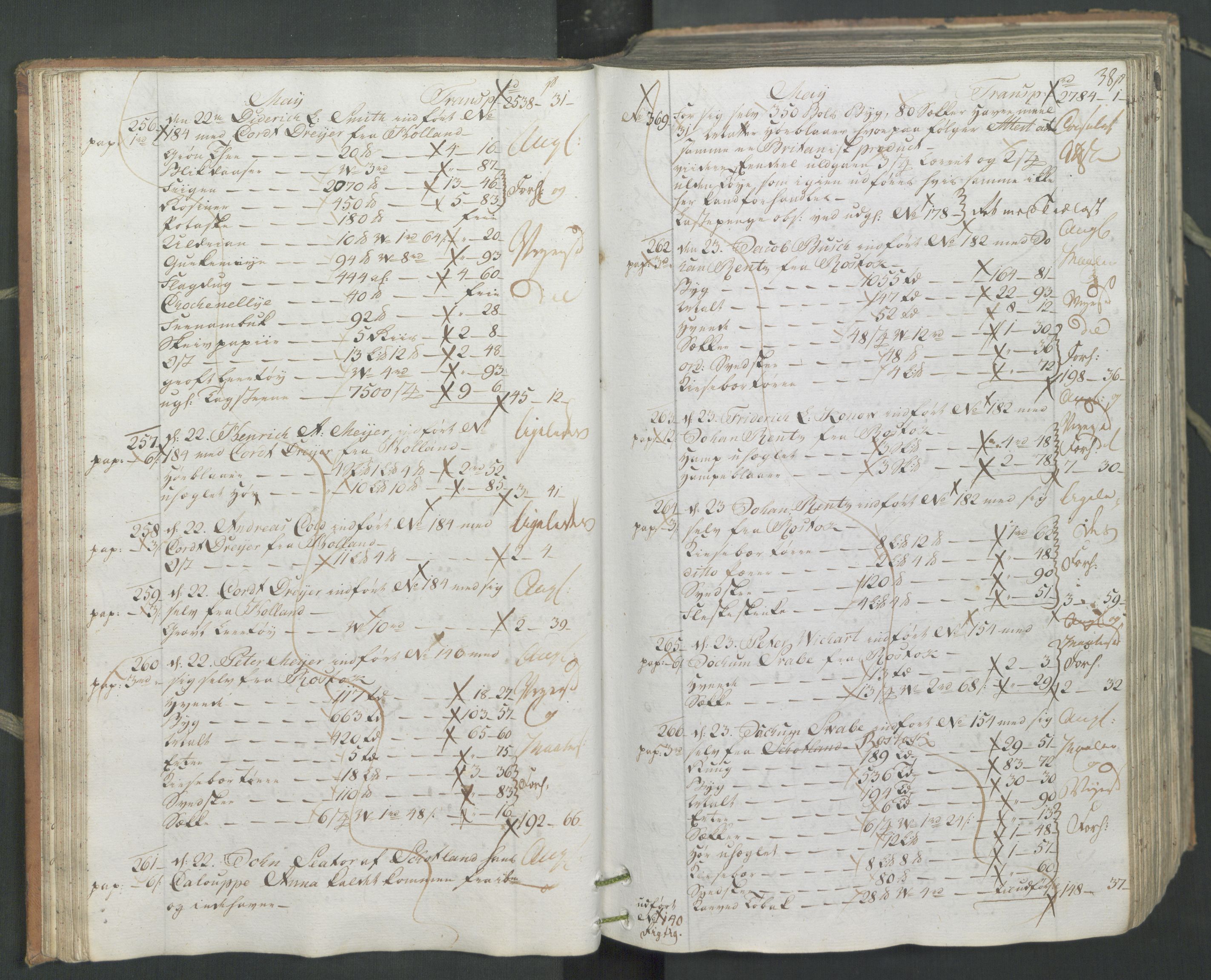 Generaltollkammeret, tollregnskaper, AV/RA-EA-5490/R26/L0222/0001: Tollregnskaper Bergen A / Inngående hovedtollbok, 1786, p. 37b-38a