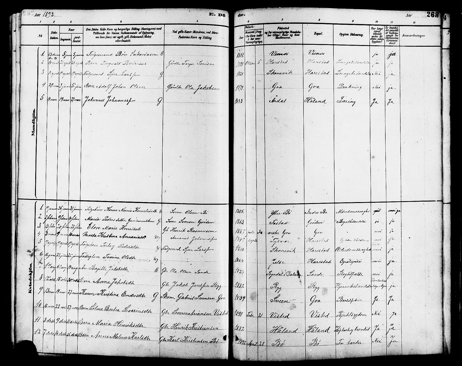 Hetland sokneprestkontor, SAST/A-101826/30/30BB/L0006: Parish register (copy) no. B 6, 1878-1921, p. 268