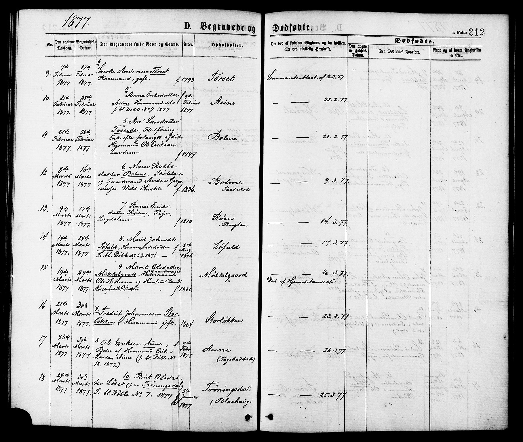 Ministerialprotokoller, klokkerbøker og fødselsregistre - Møre og Romsdal, AV/SAT-A-1454/598/L1068: Parish register (official) no. 598A02, 1872-1881, p. 212