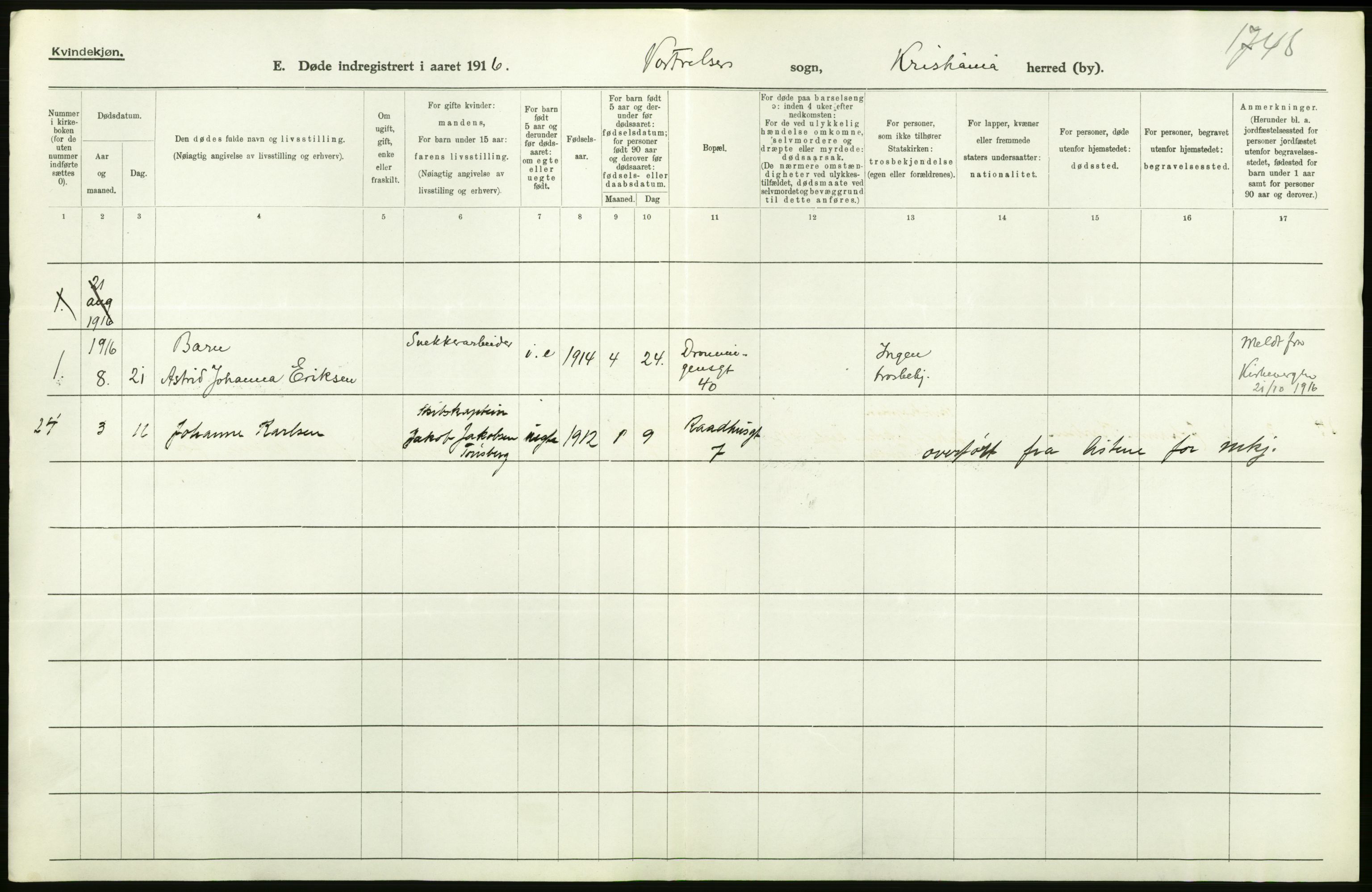 Statistisk sentralbyrå, Sosiodemografiske emner, Befolkning, AV/RA-S-2228/D/Df/Dfb/Dfbf/L0010: Kristiania: Døde, dødfødte., 1916, p. 28