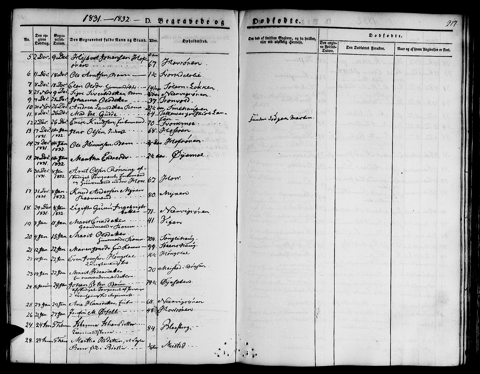 Ministerialprotokoller, klokkerbøker og fødselsregistre - Sør-Trøndelag, SAT/A-1456/668/L0804: Parish register (official) no. 668A04, 1826-1839, p. 217